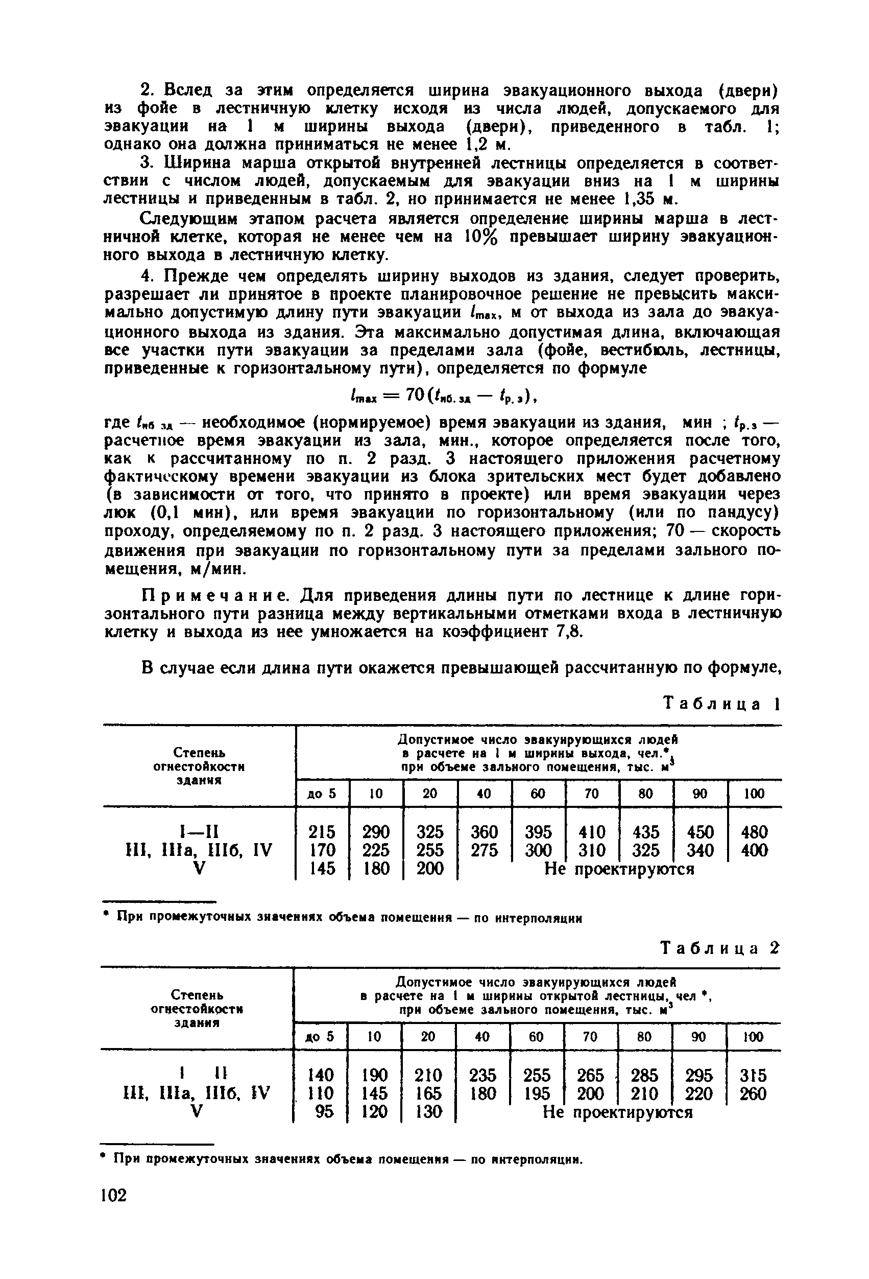 Пособие к СНиП 2.08.02-89*