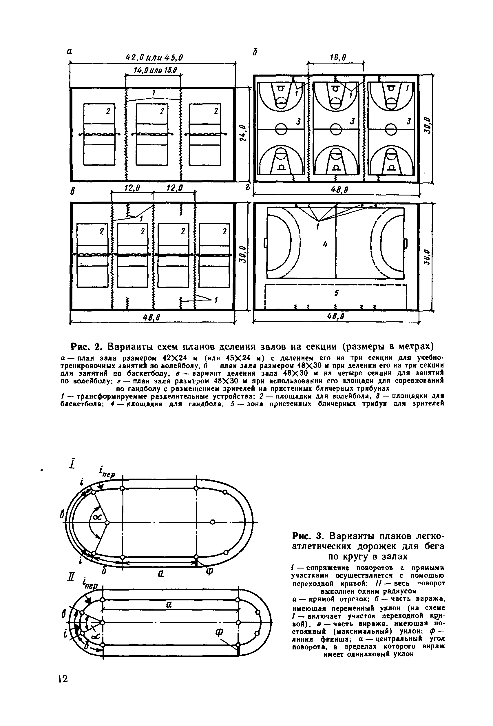 Пособие к СНиП 2.08.02-89*