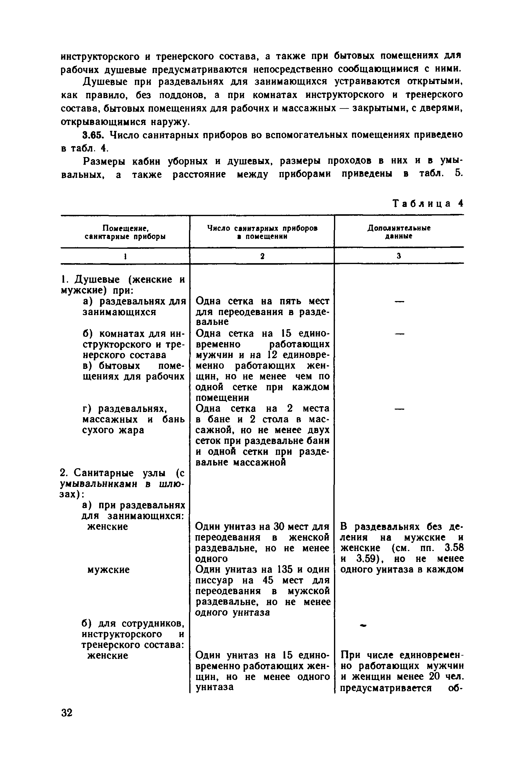 Пособие к СНиП 2.08.02-89*