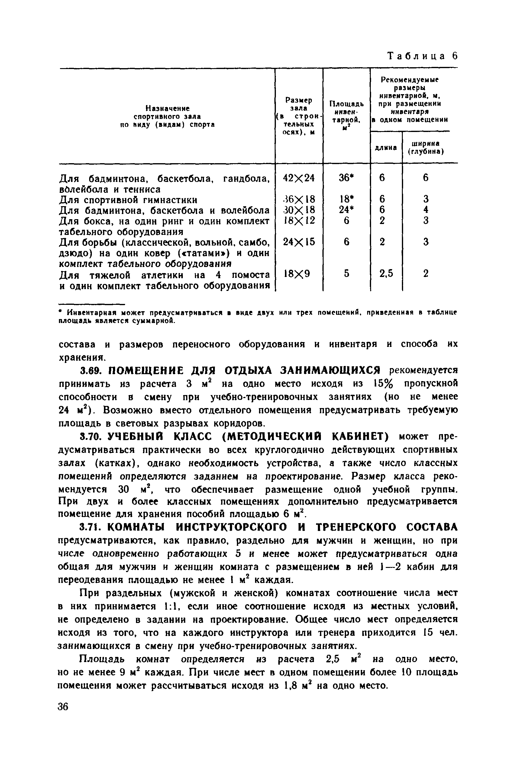 Пособие к СНиП 2.08.02-89*