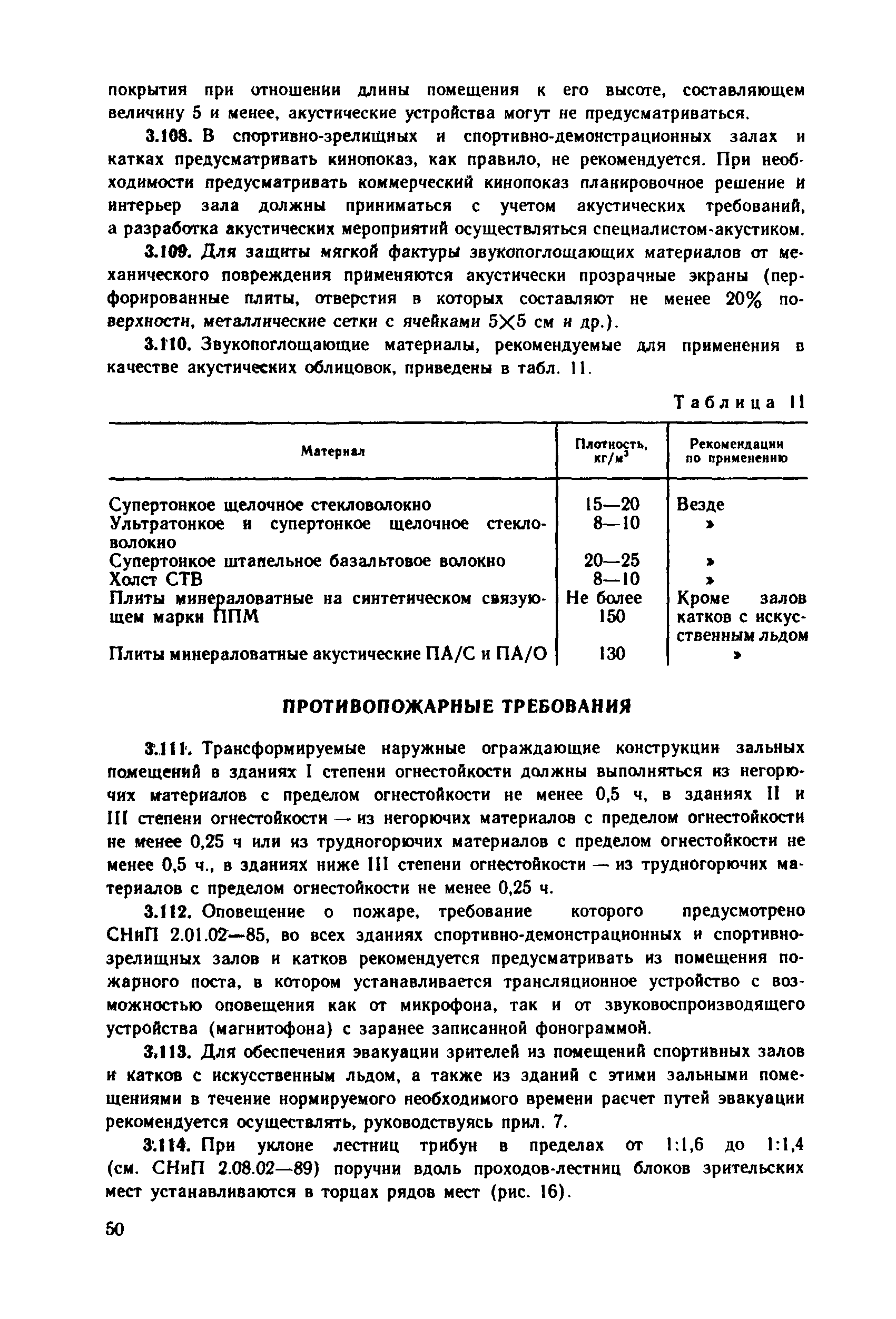 Пособие к СНиП 2.08.02-89*