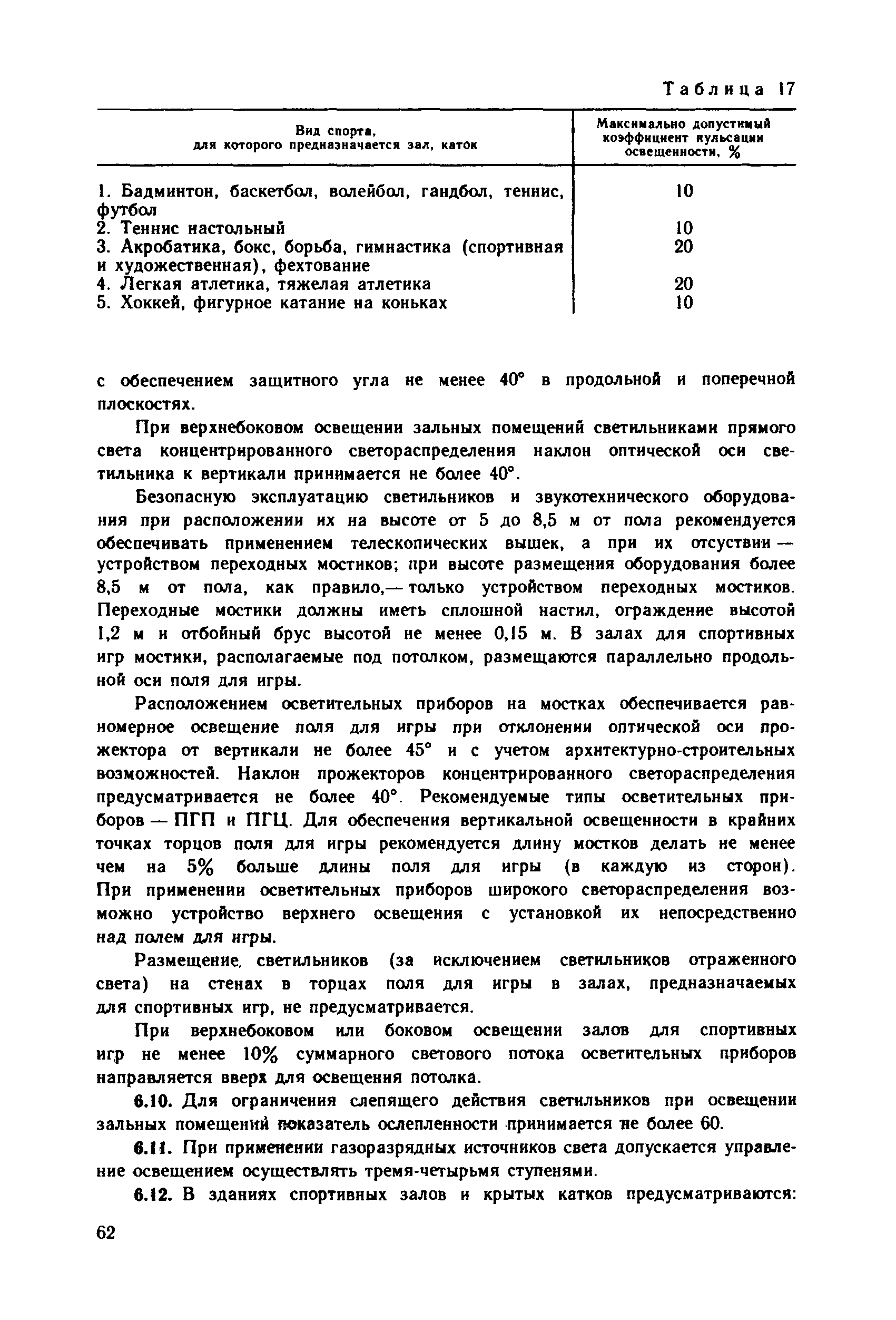 Пособие к СНиП 2.08.02-89*