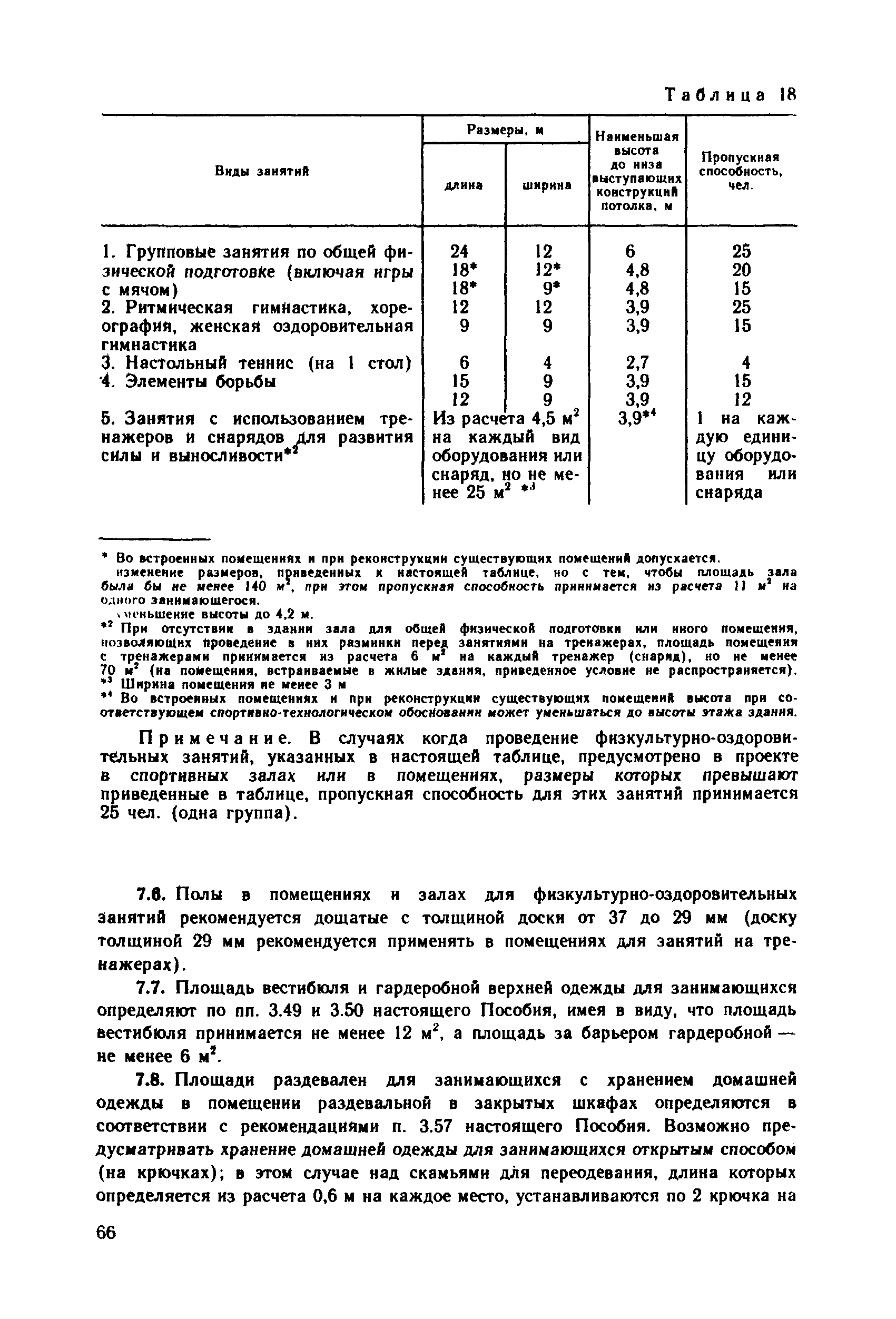 Пособие к СНиП 2.08.02-89*