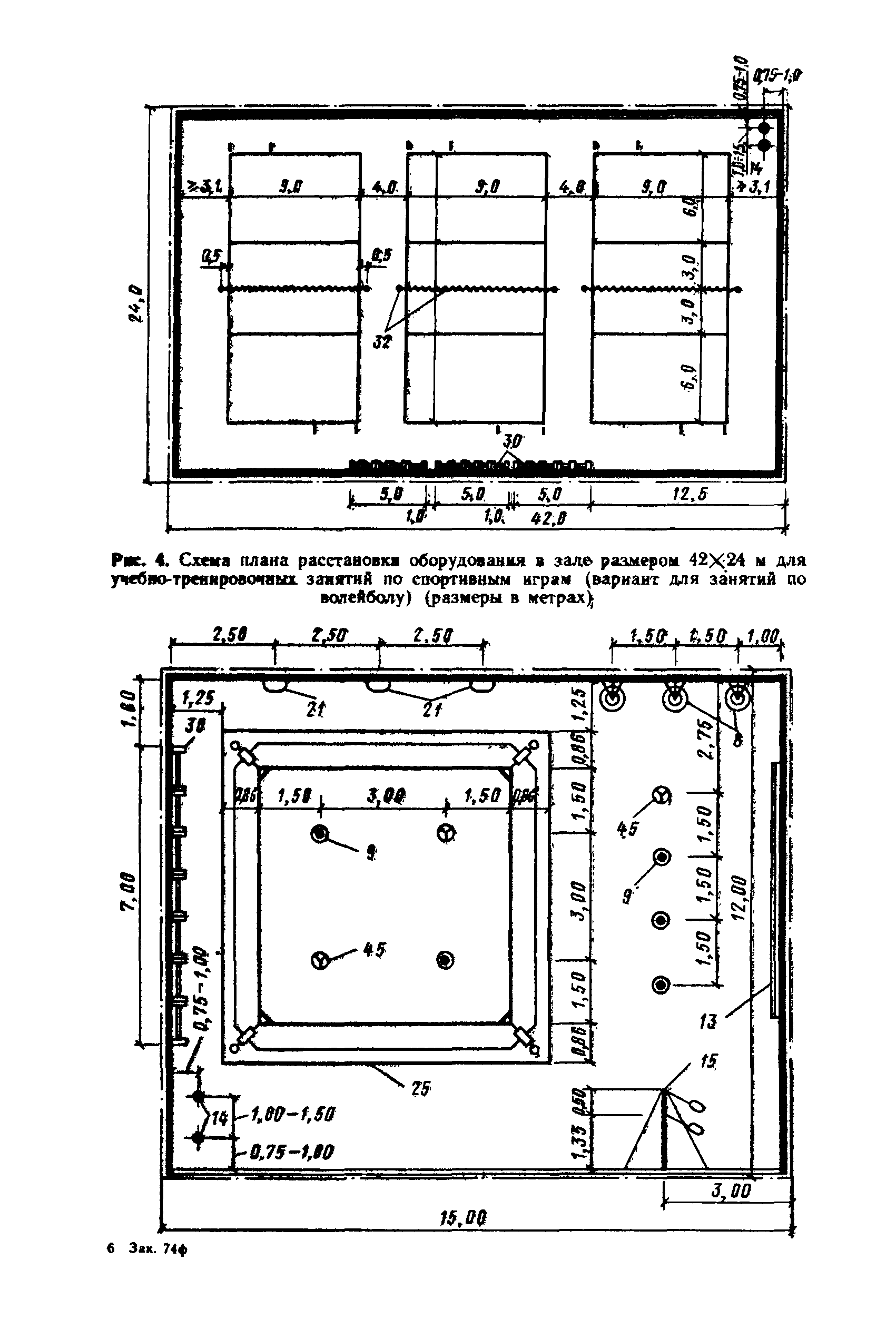 Пособие к СНиП 2.08.02-89*