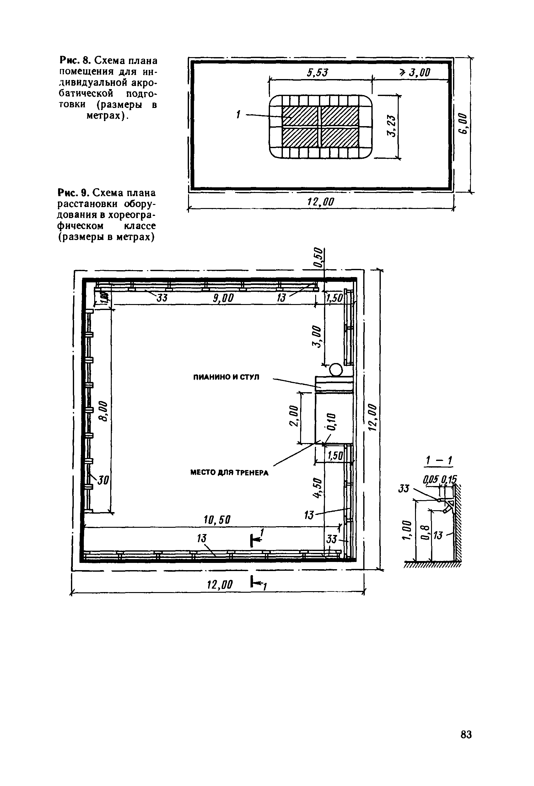 Пособие к СНиП 2.08.02-89*