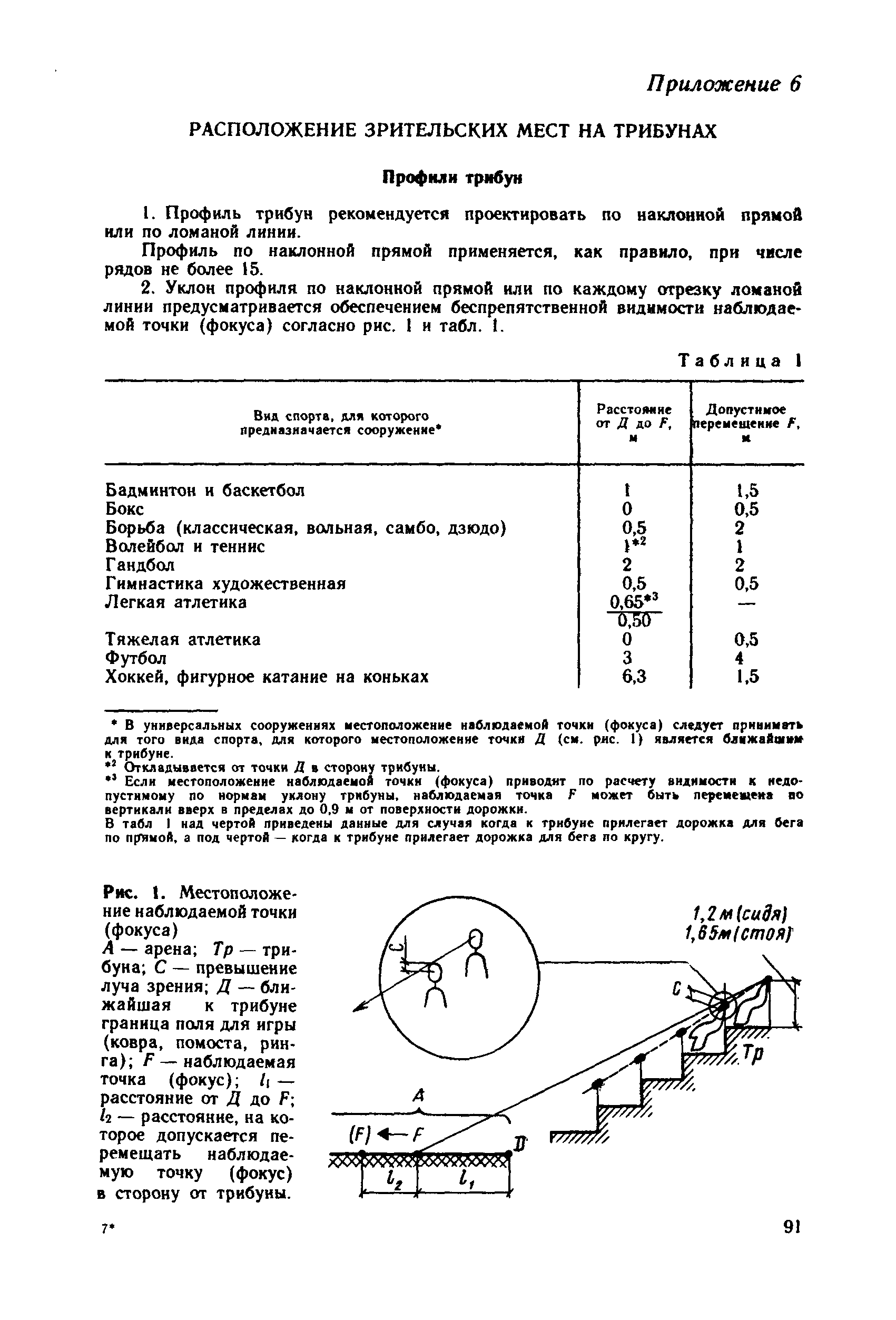 Пособие к СНиП 2.08.02-89*