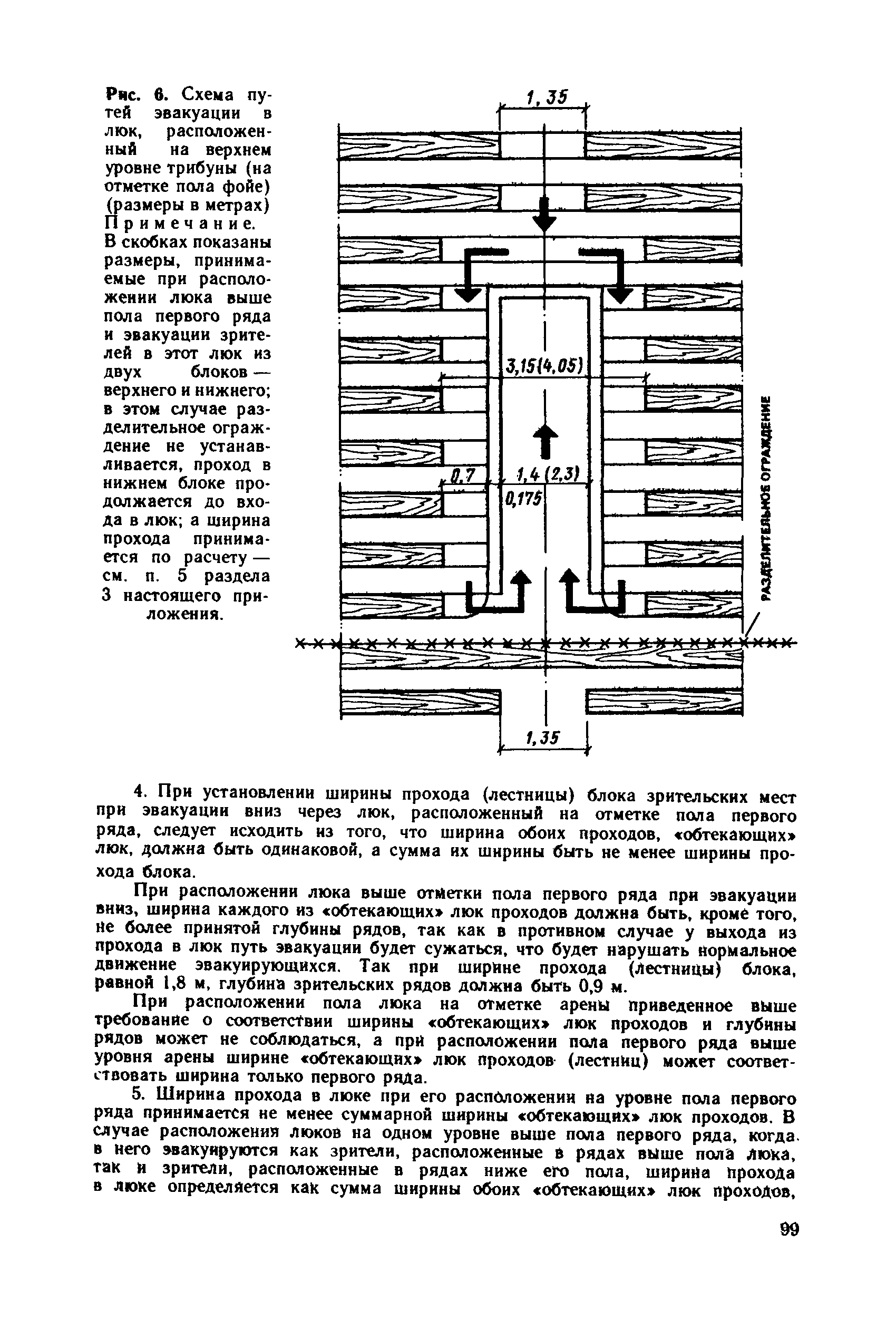 Пособие к СНиП 2.08.02-89*