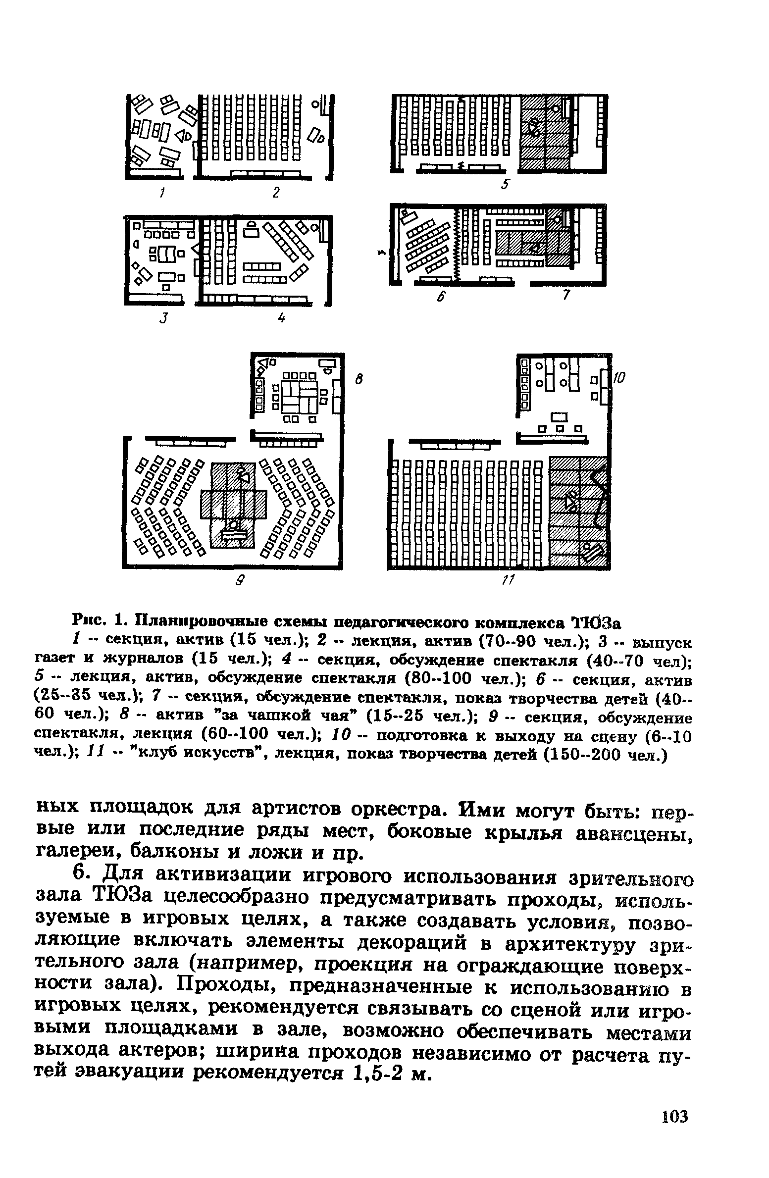 Пособие к СНиП 2.08.02-89*