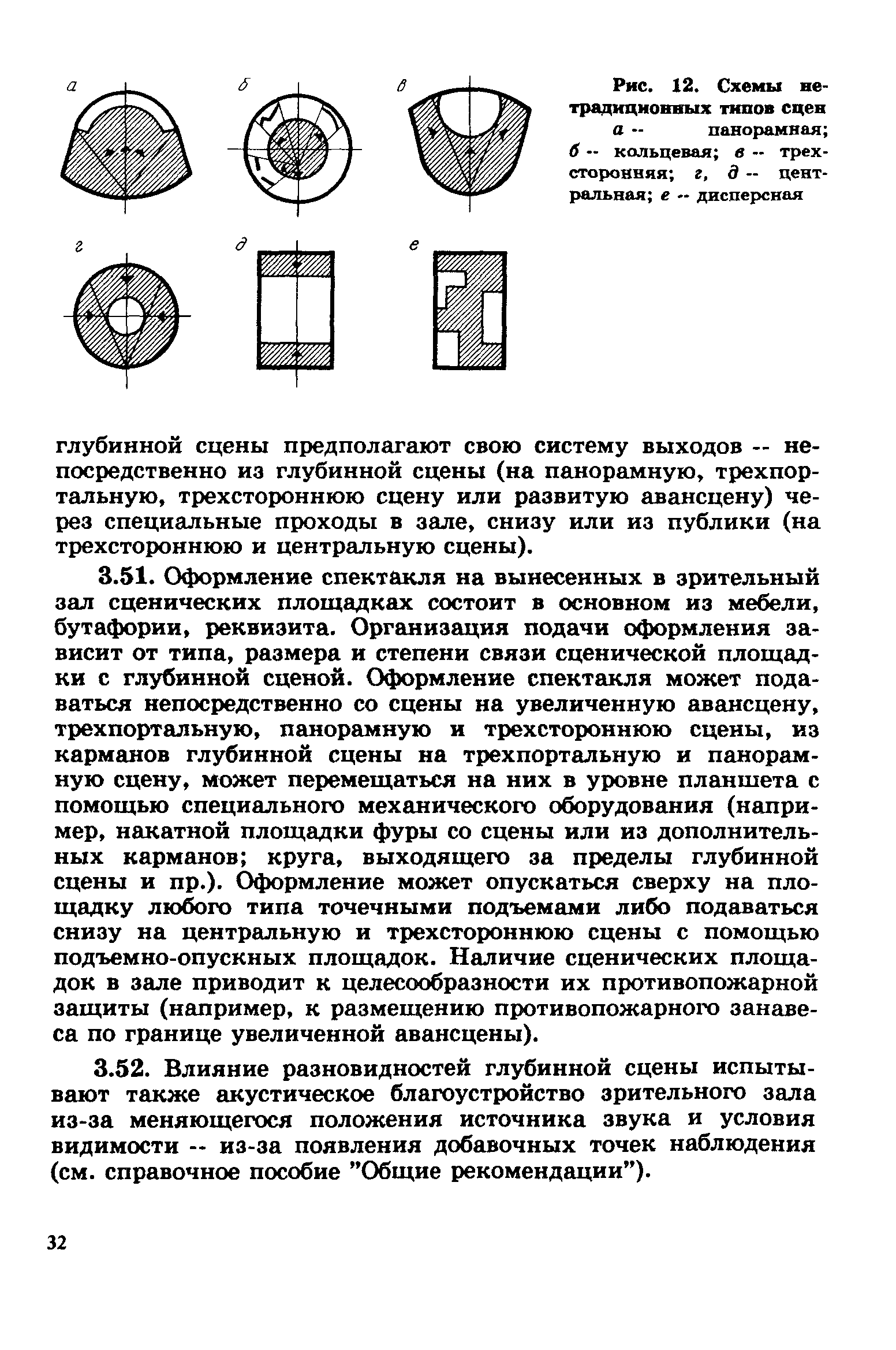 Пособие к СНиП 2.08.02-89*