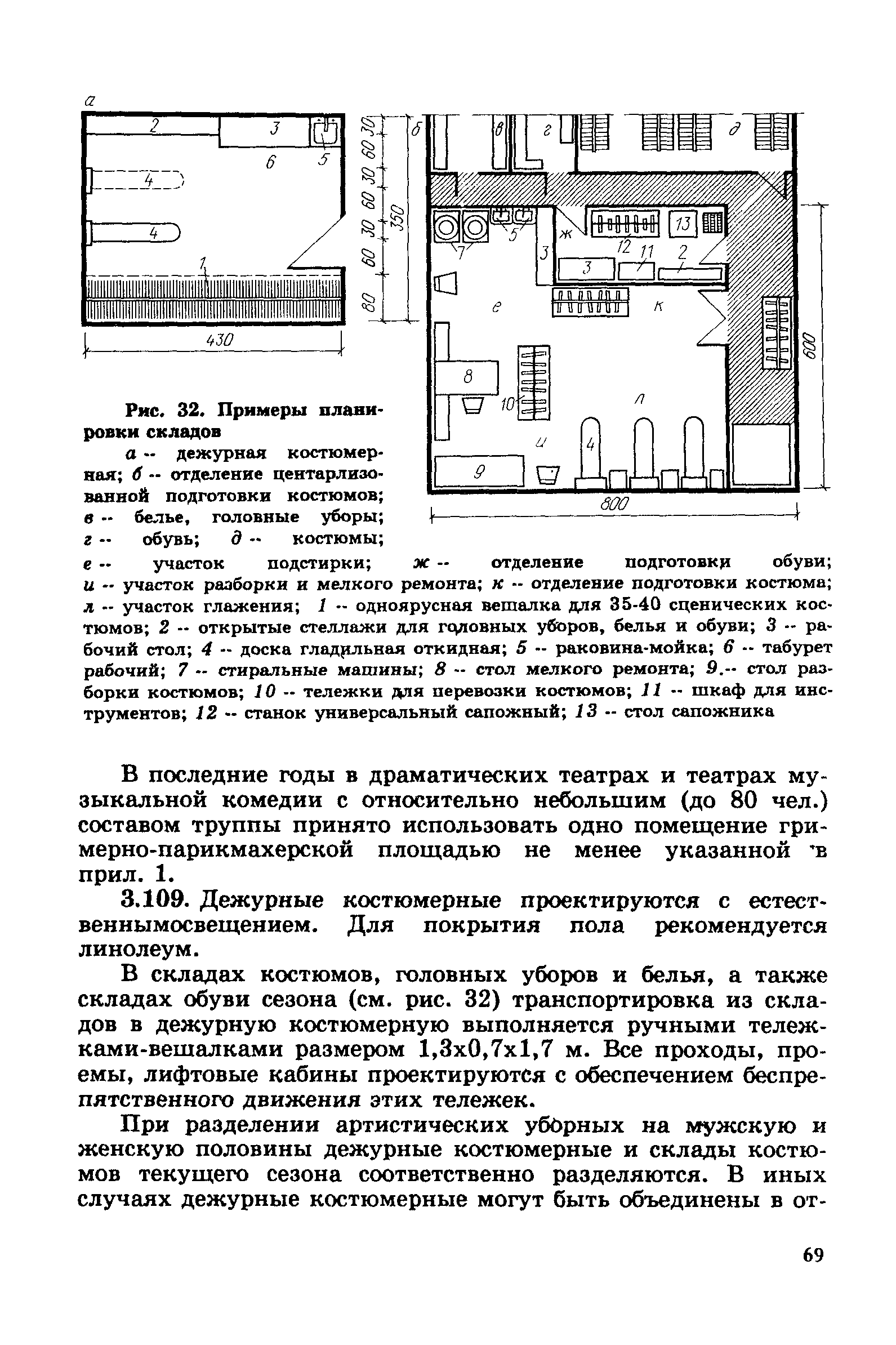 Пособие к СНиП 2.08.02-89*