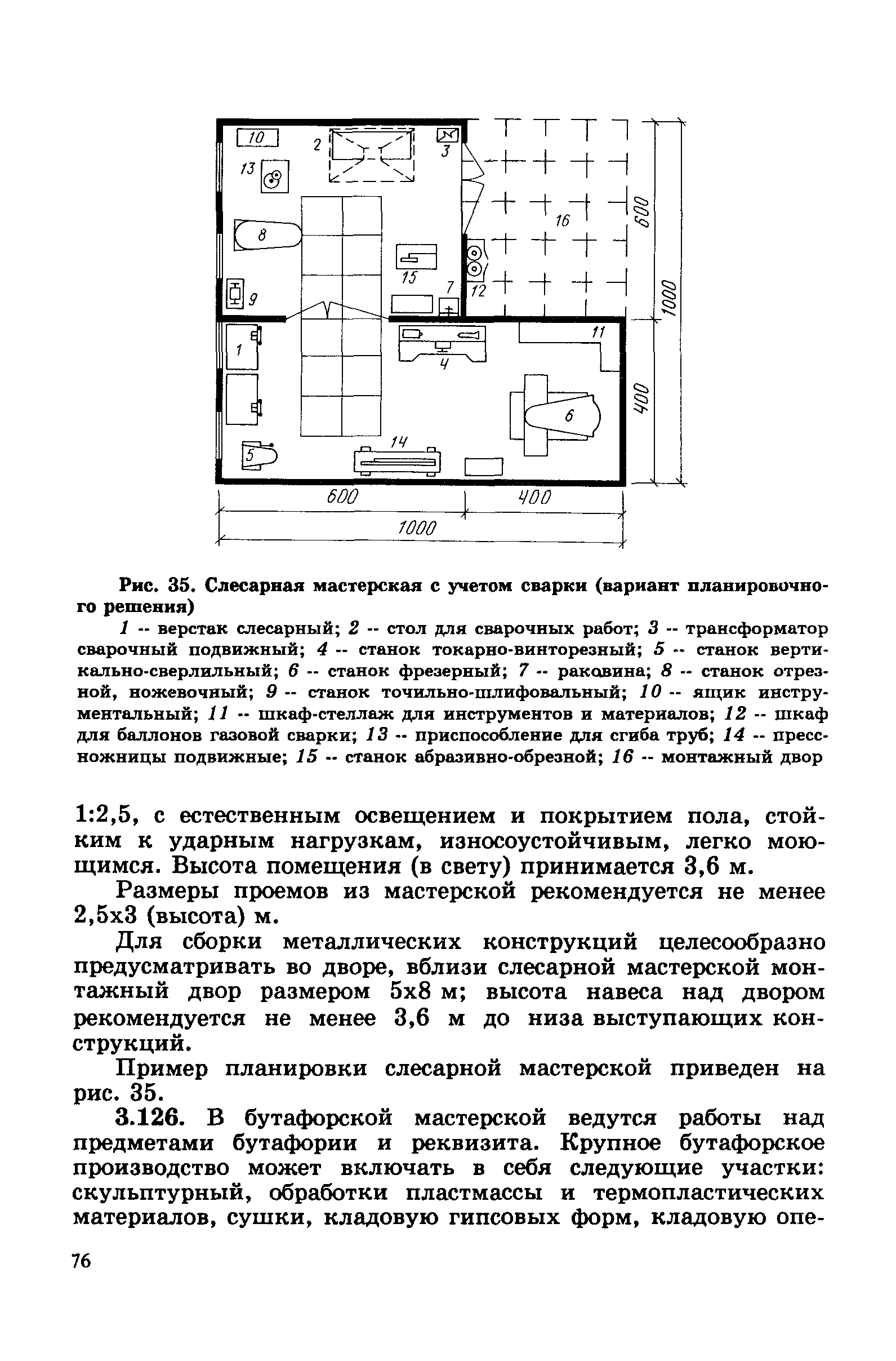 Пособие к СНиП 2.08.02-89*