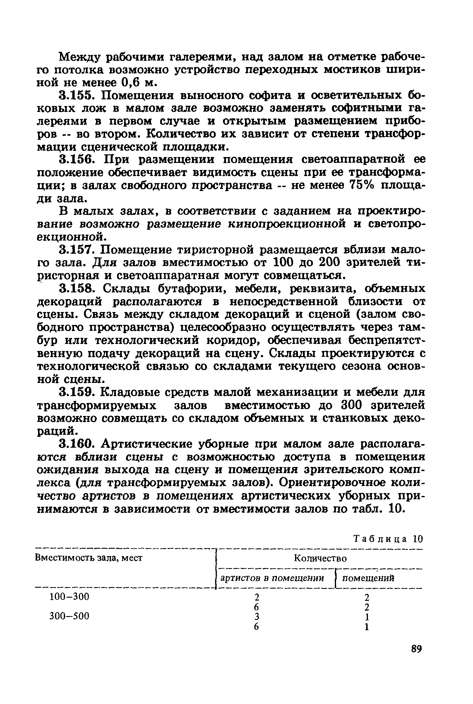 Пособие к СНиП 2.08.02-89*