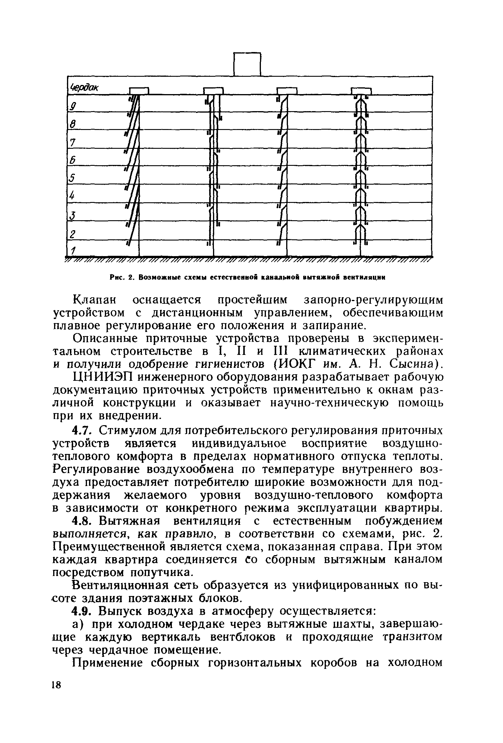 Пособие к СНиП 2.08.01-89