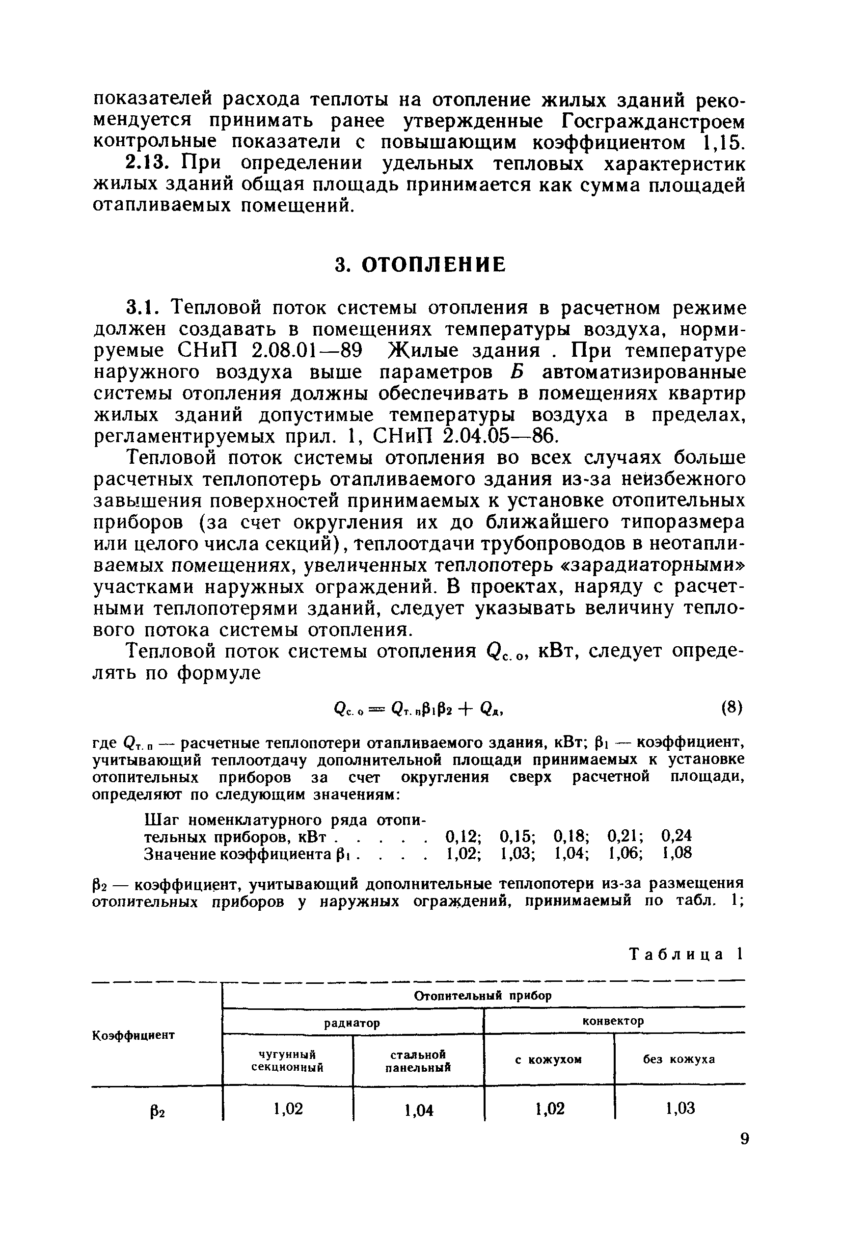 Пособие к СНиП 2.08.01-89