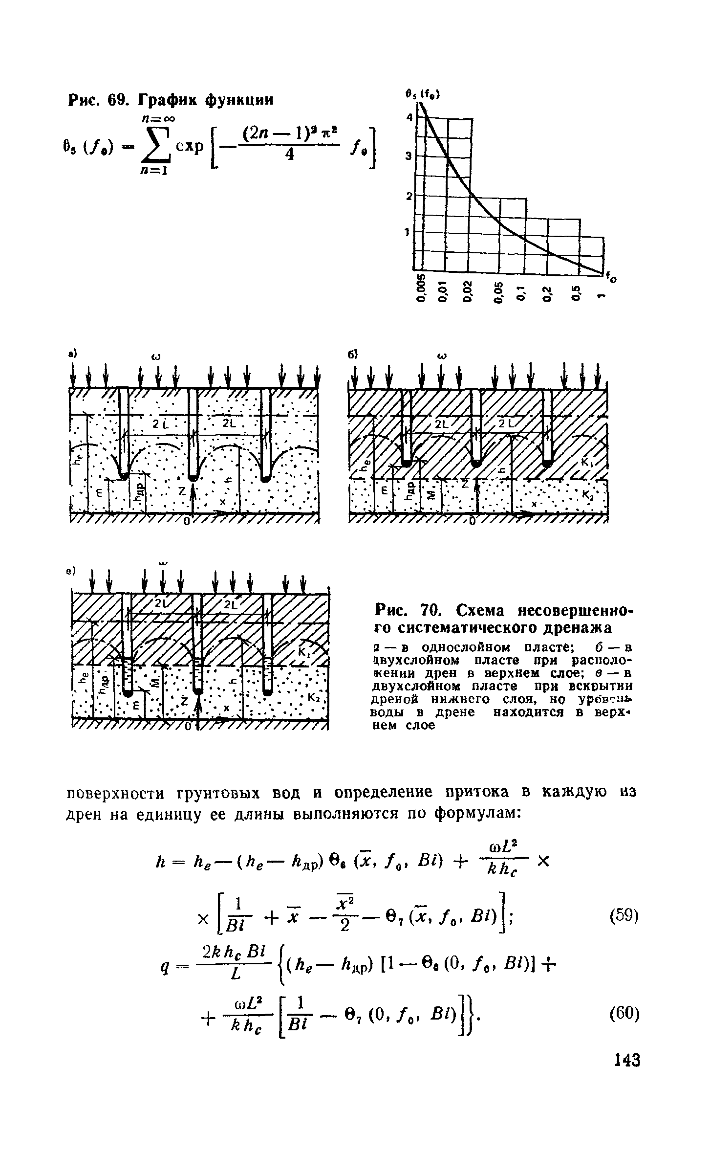 Пособие к СНиП 2.06.15-85