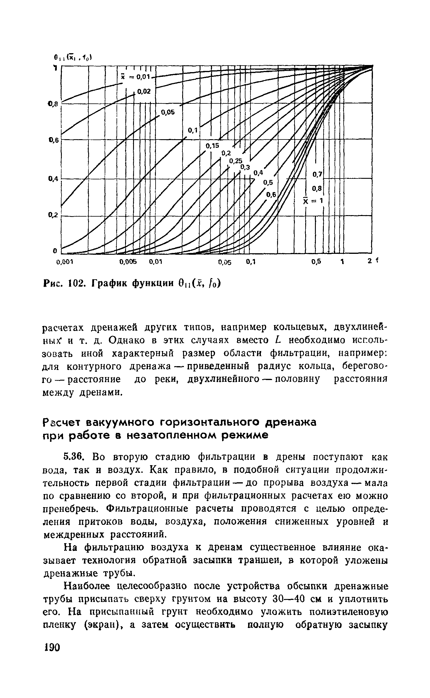 Пособие к СНиП 2.06.15-85