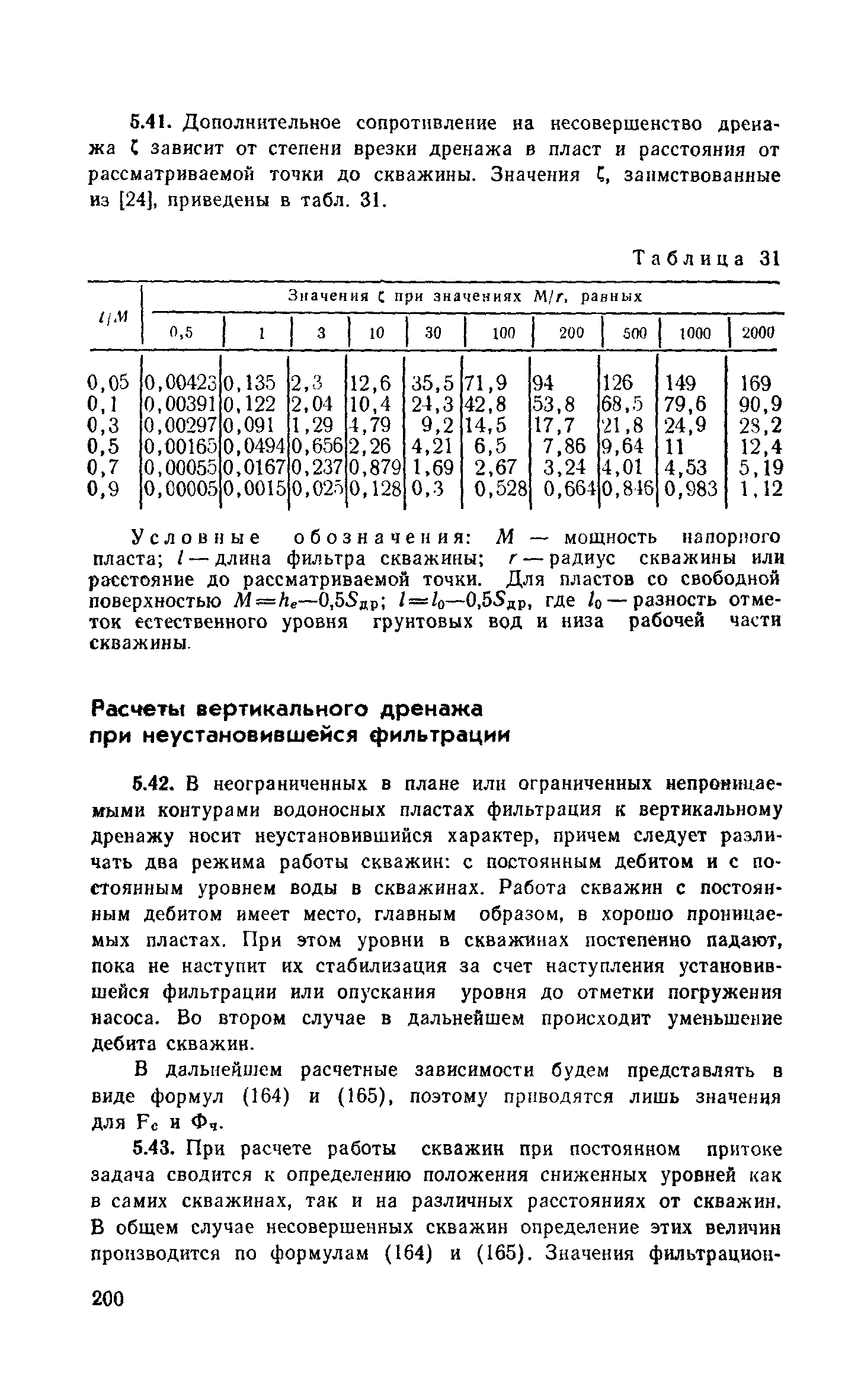 Пособие к СНиП 2.06.15-85