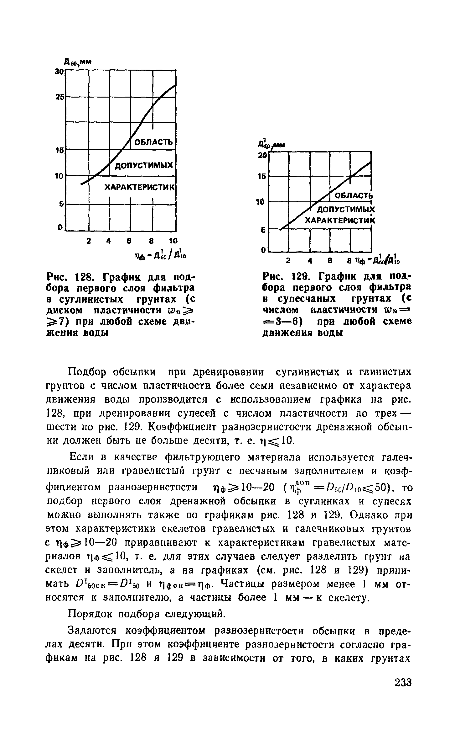 Пособие к СНиП 2.06.15-85