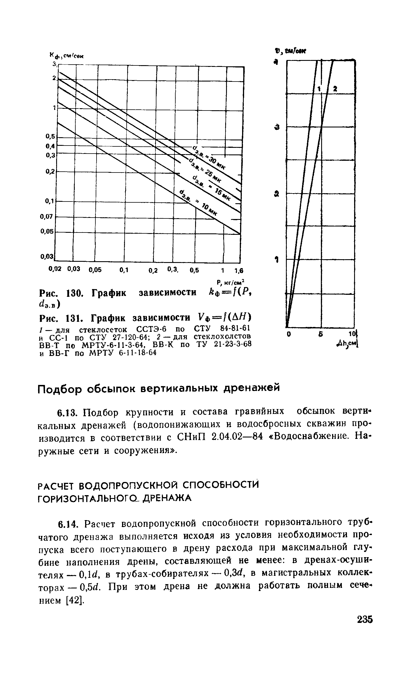 Пособие к СНиП 2.06.15-85