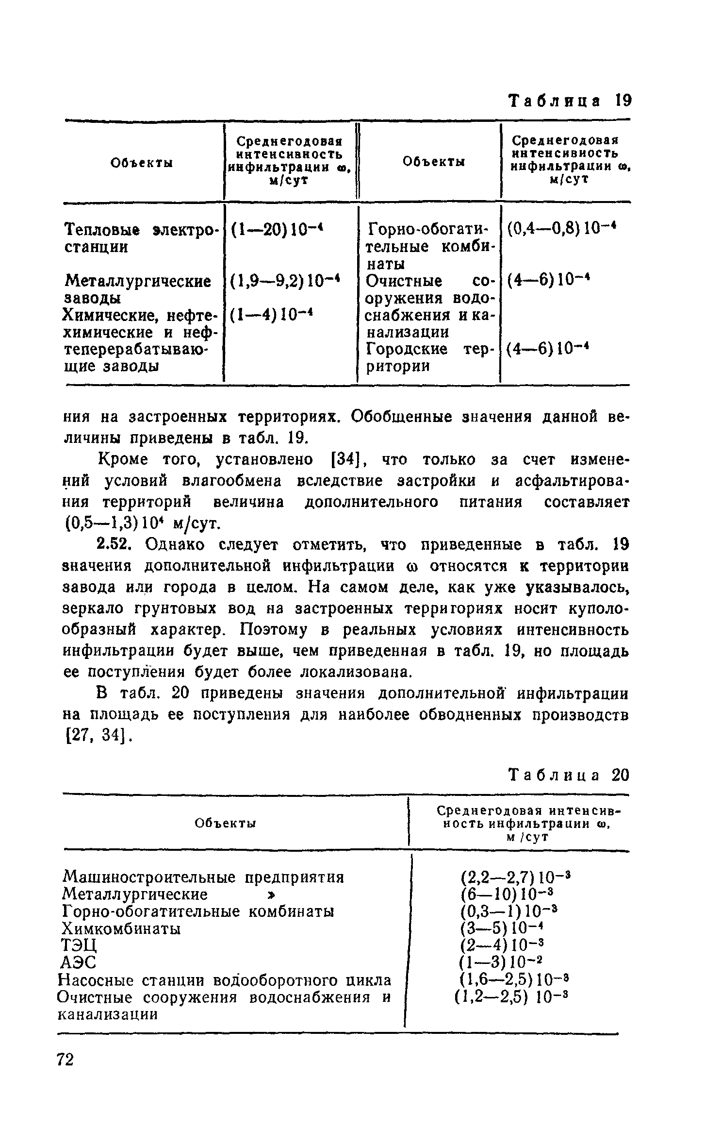 Пособие к СНиП 2.06.15-85