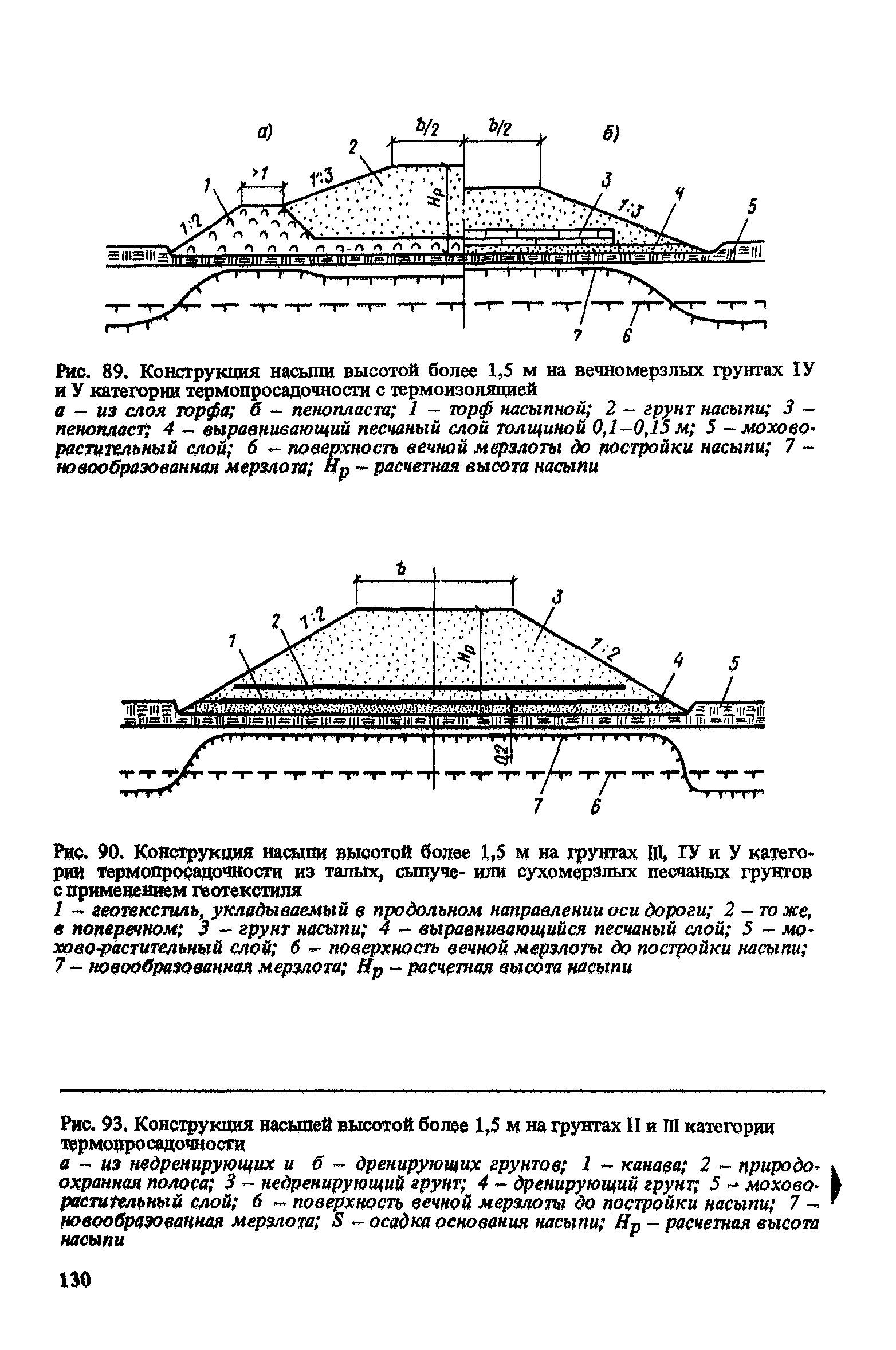 Пособие к СНиП 2.05.07-85