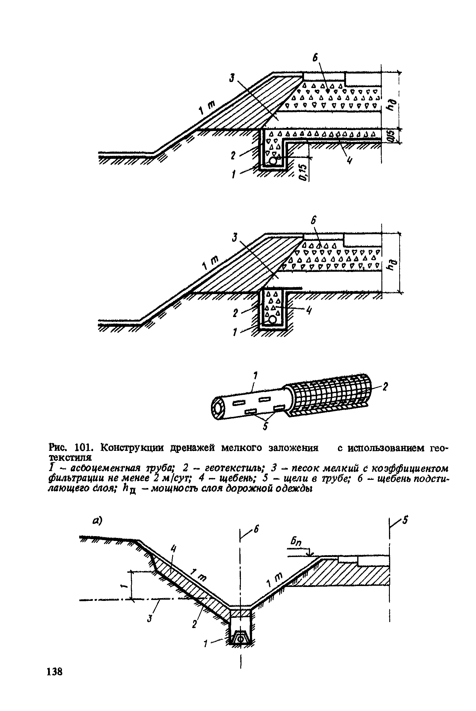 Пособие к СНиП 2.05.07-85