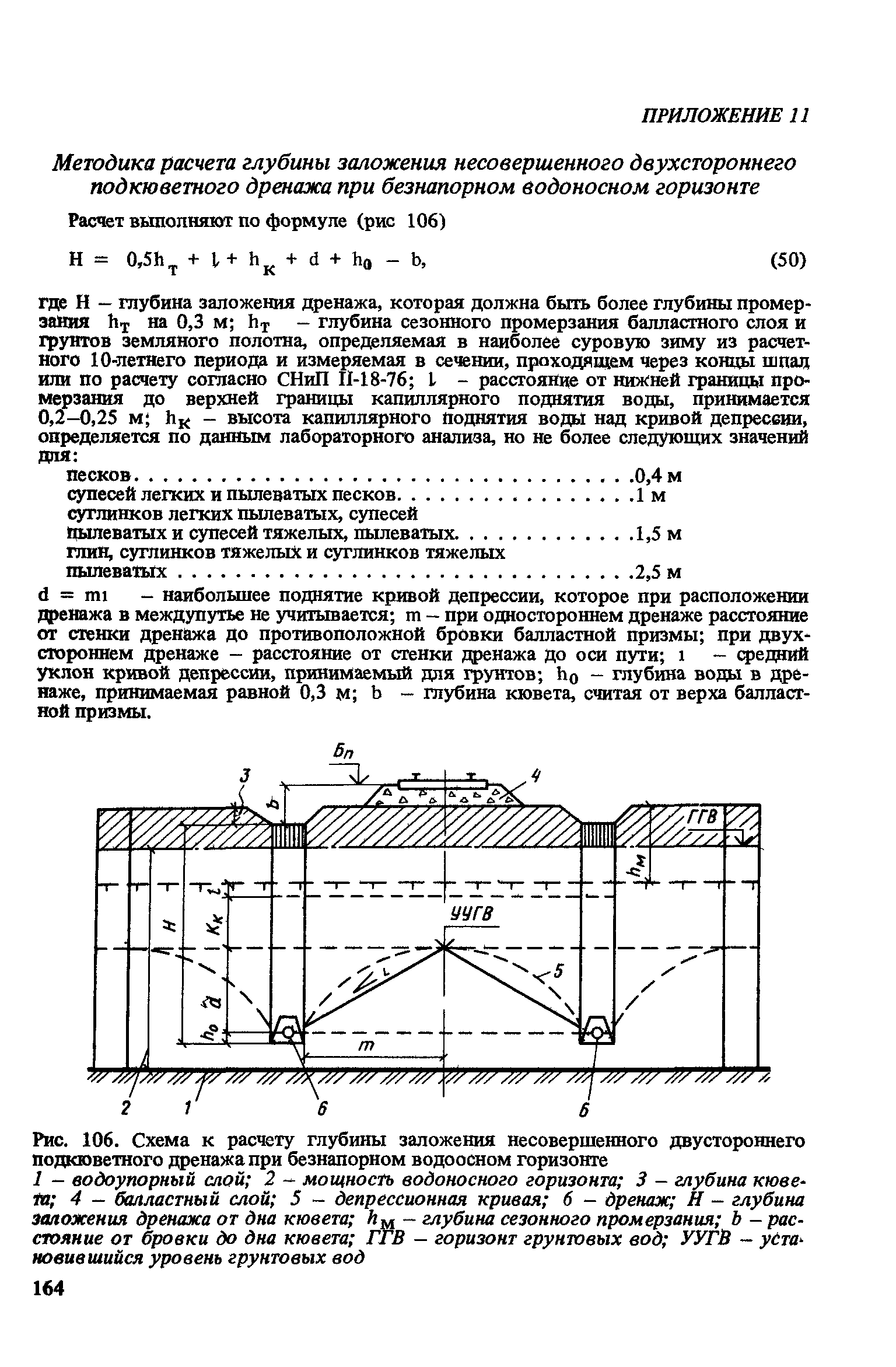 Пособие к СНиП 2.05.07-85