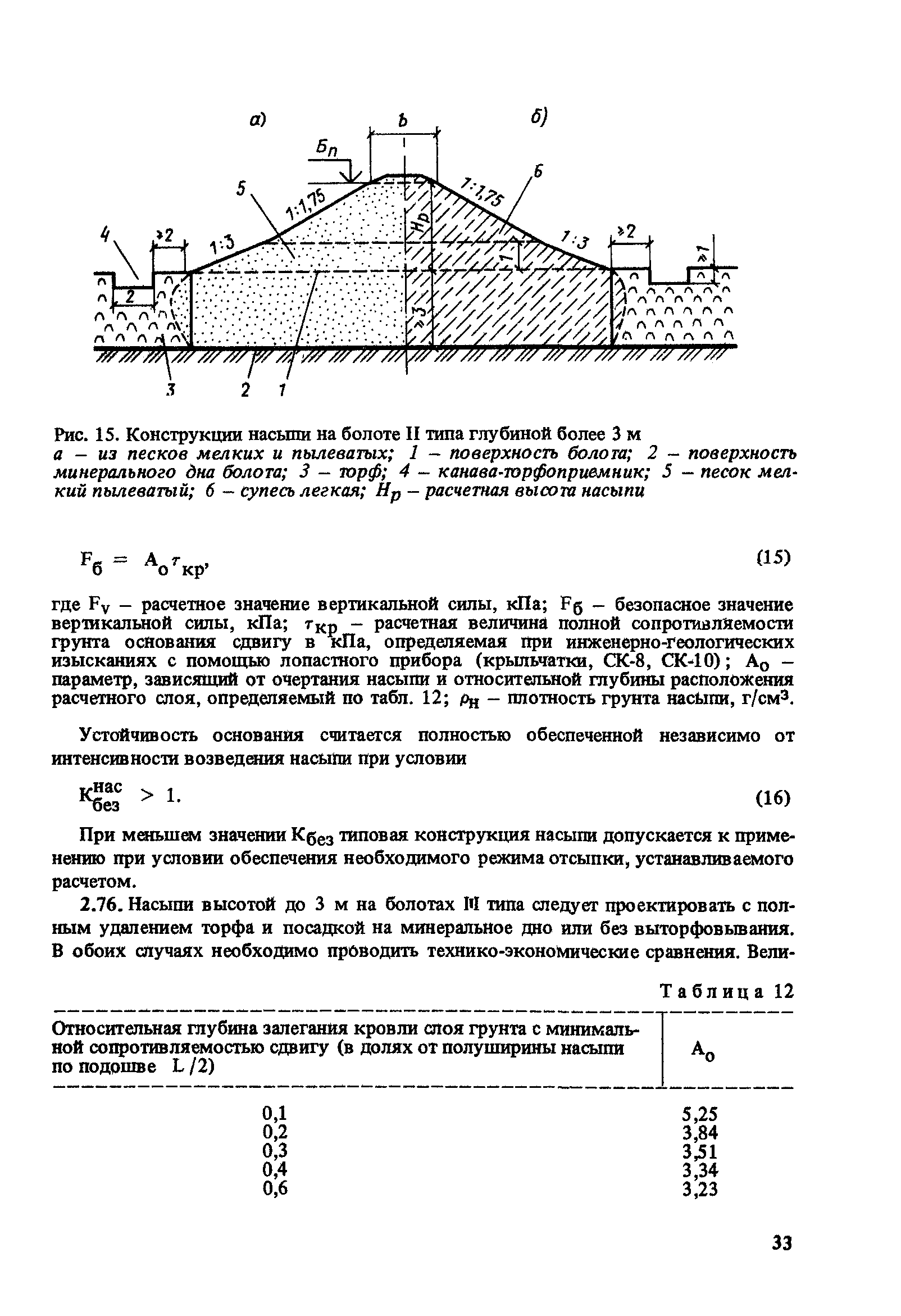 Пособие к СНиП 2.05.07-85