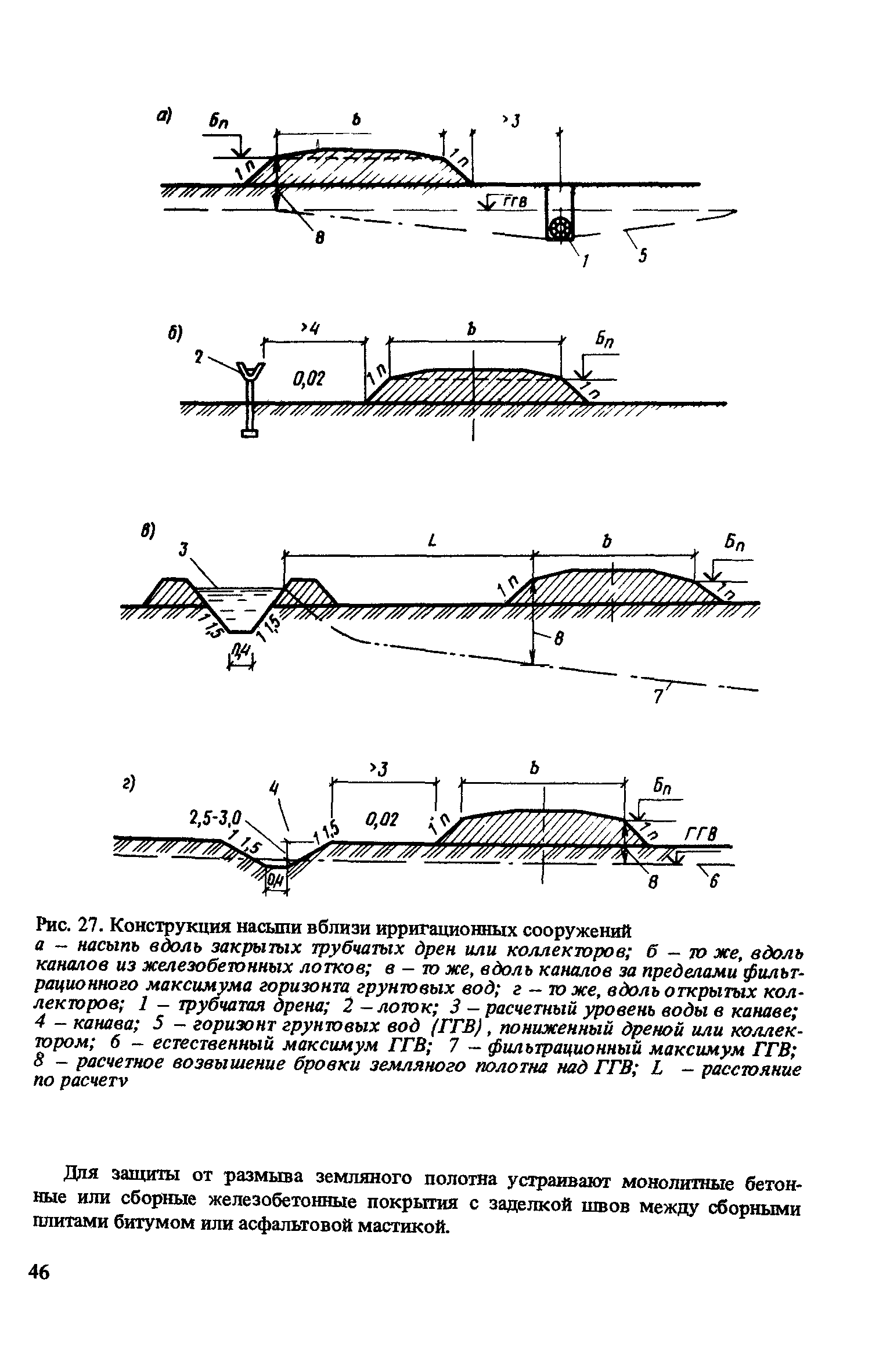 Пособие к СНиП 2.05.07-85