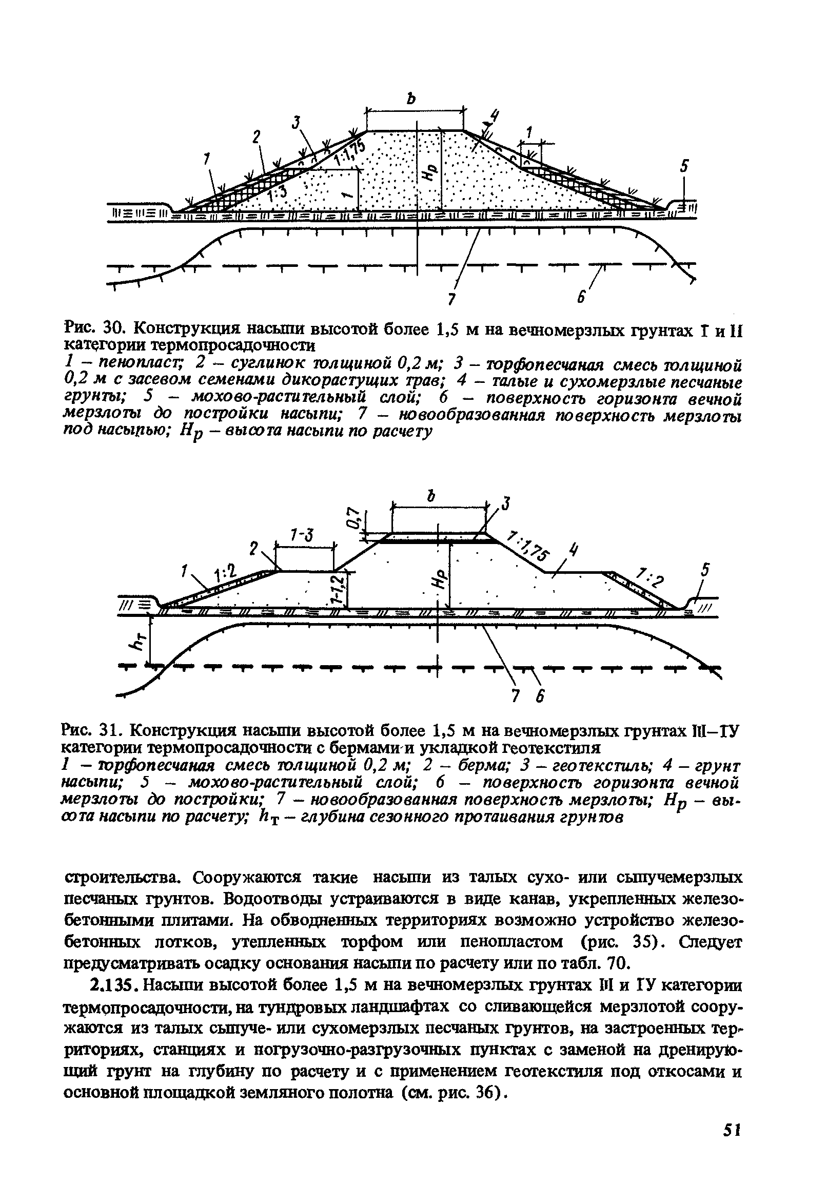 Пособие к СНиП 2.05.07-85