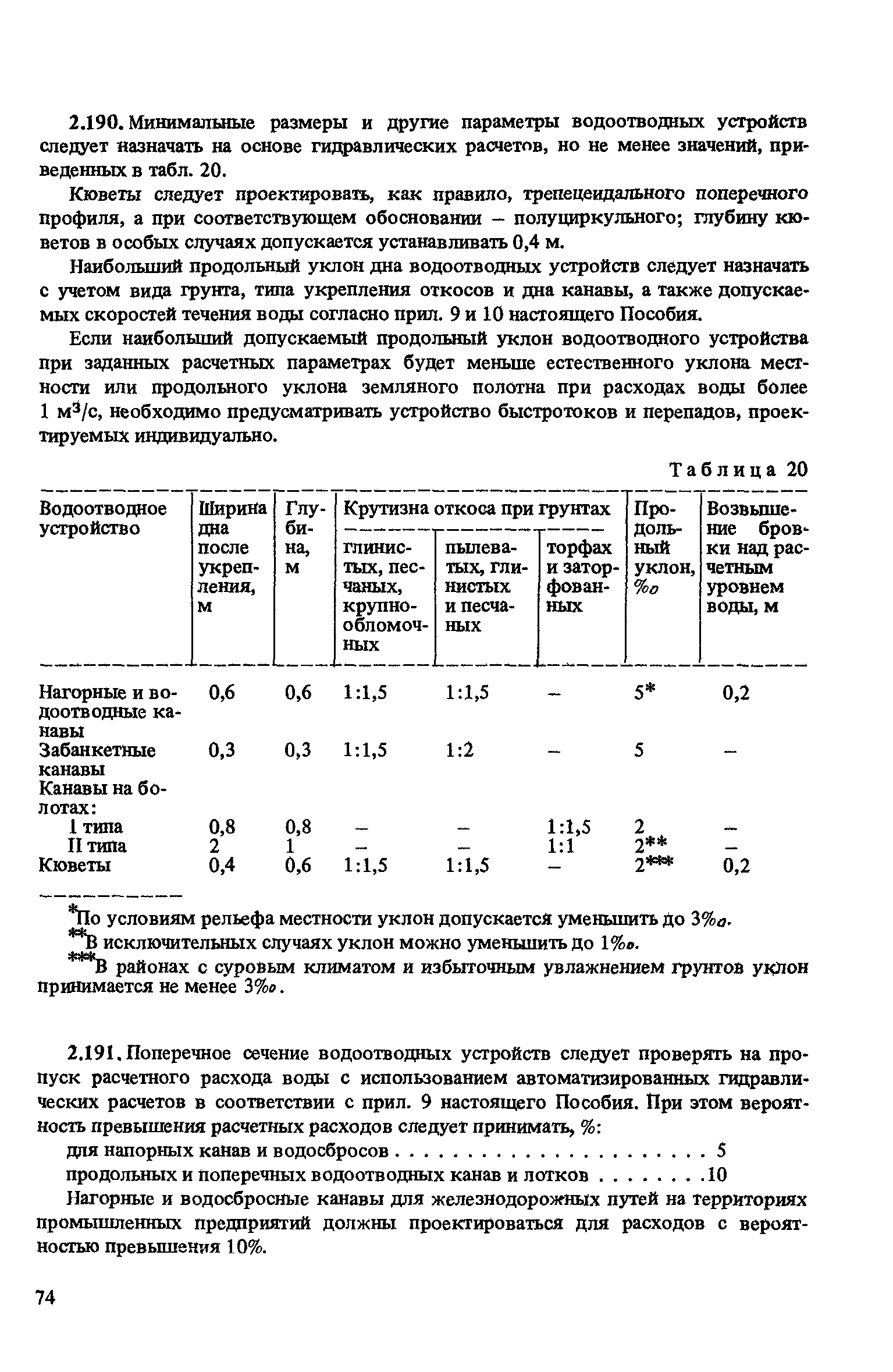 Пособие к СНиП 2.05.07-85