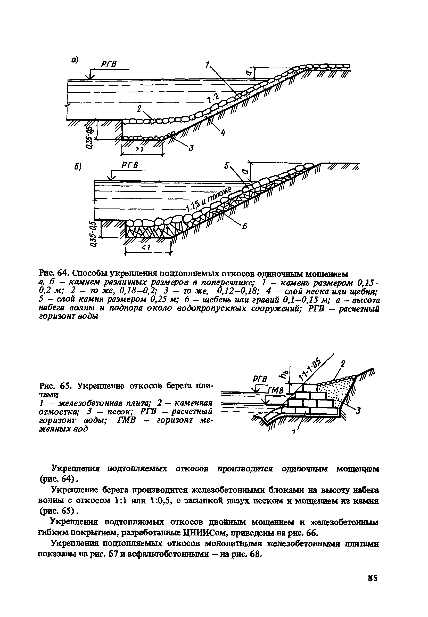 Пособие к СНиП 2.05.07-85