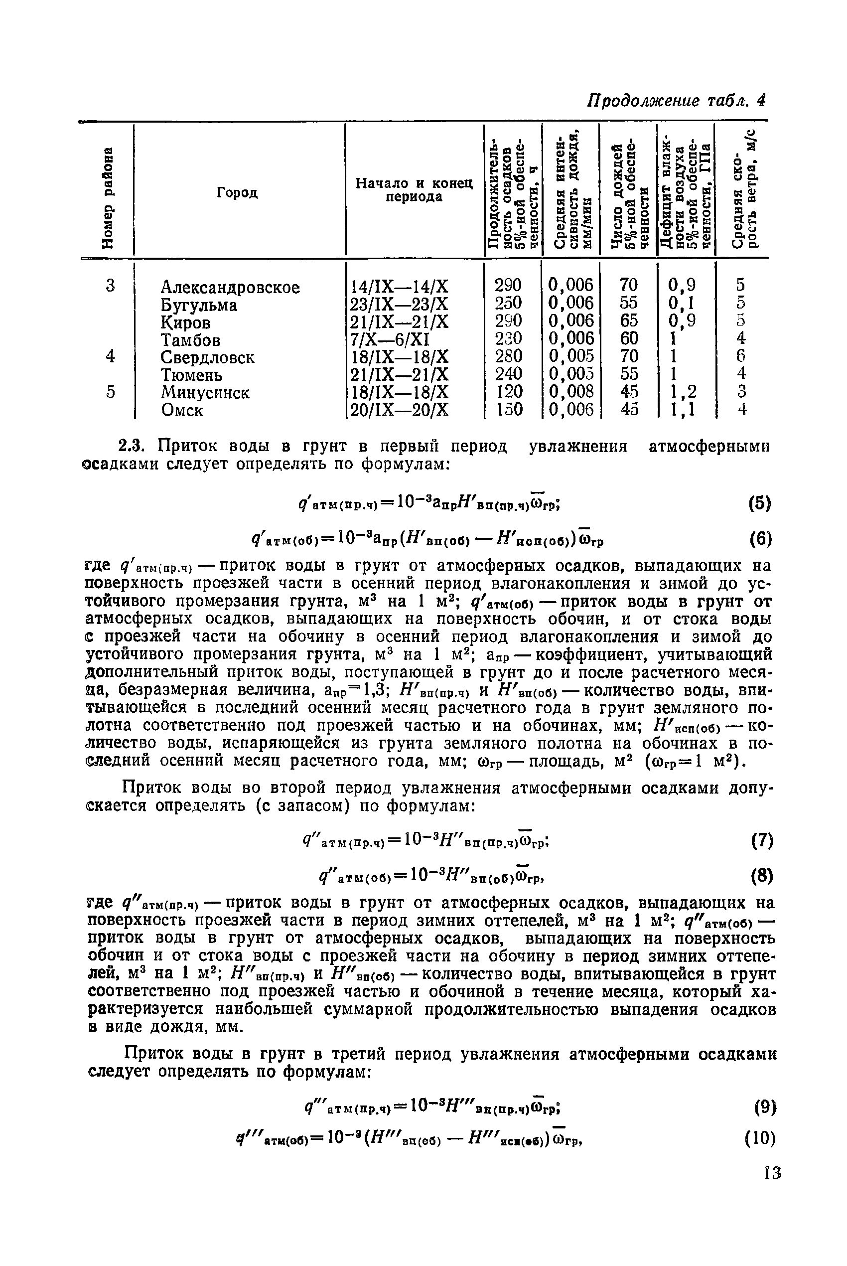 Пособие к СНиП 2.05.02-85