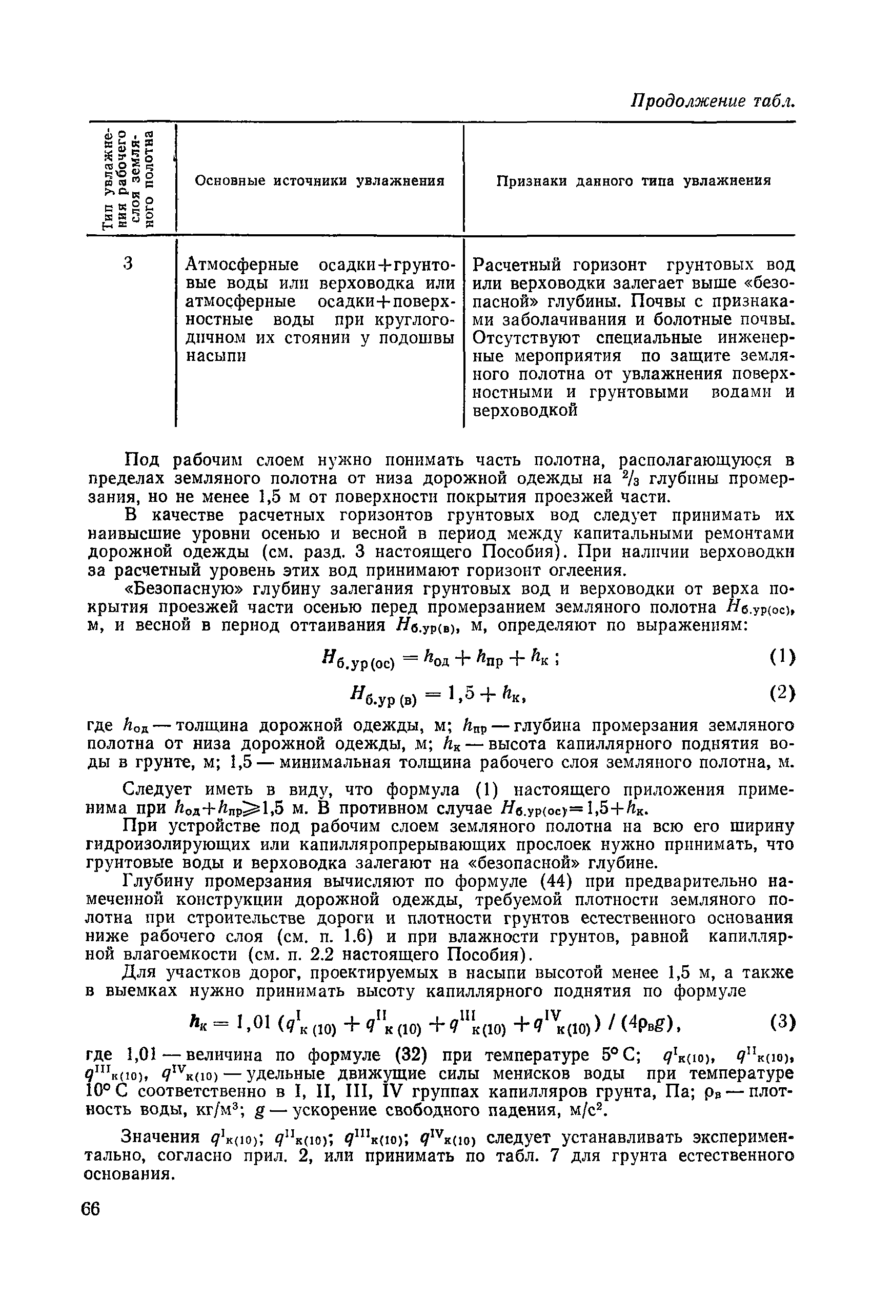 Пособие к СНиП 2.05.02-85