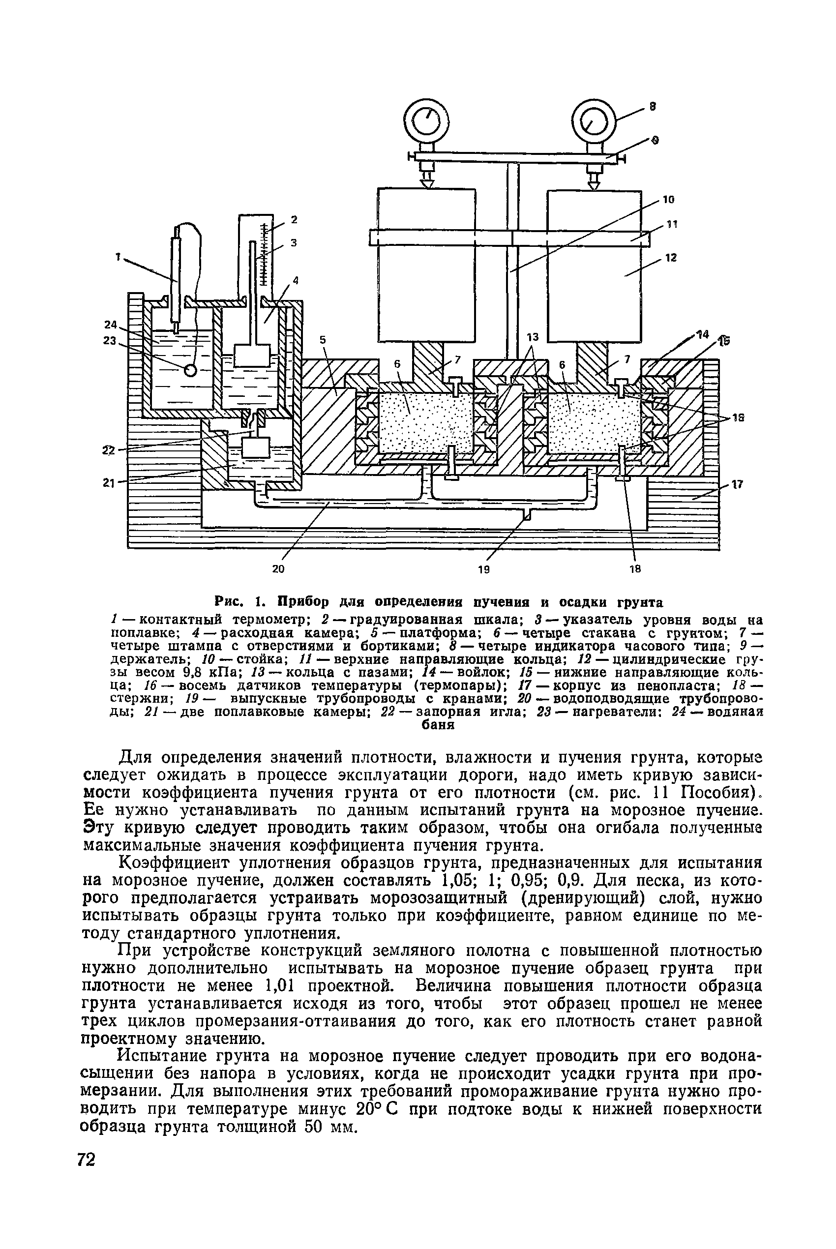 Пособие к СНиП 2.05.02-85