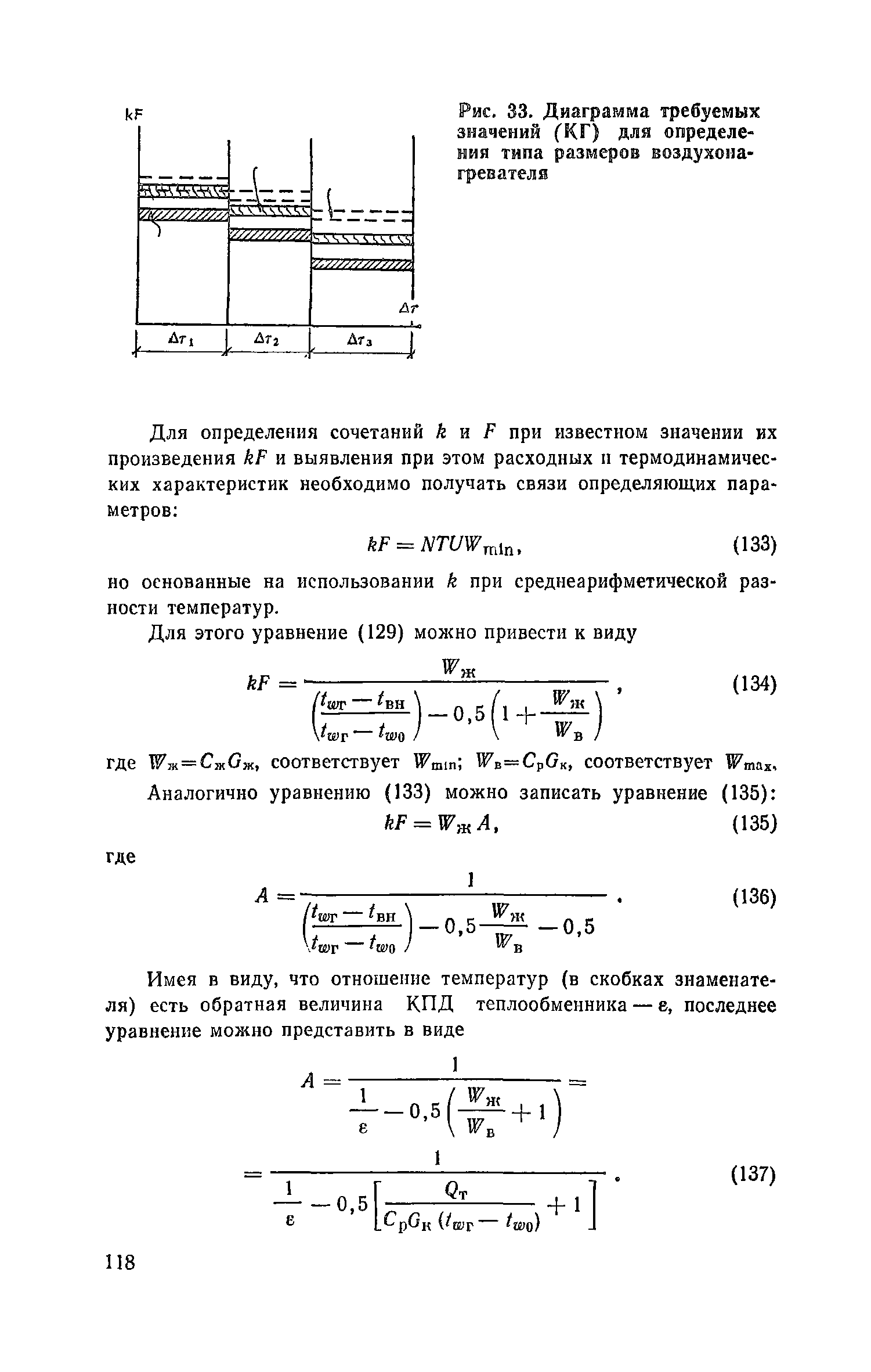 Пособие к СНиП 2.04.05-86