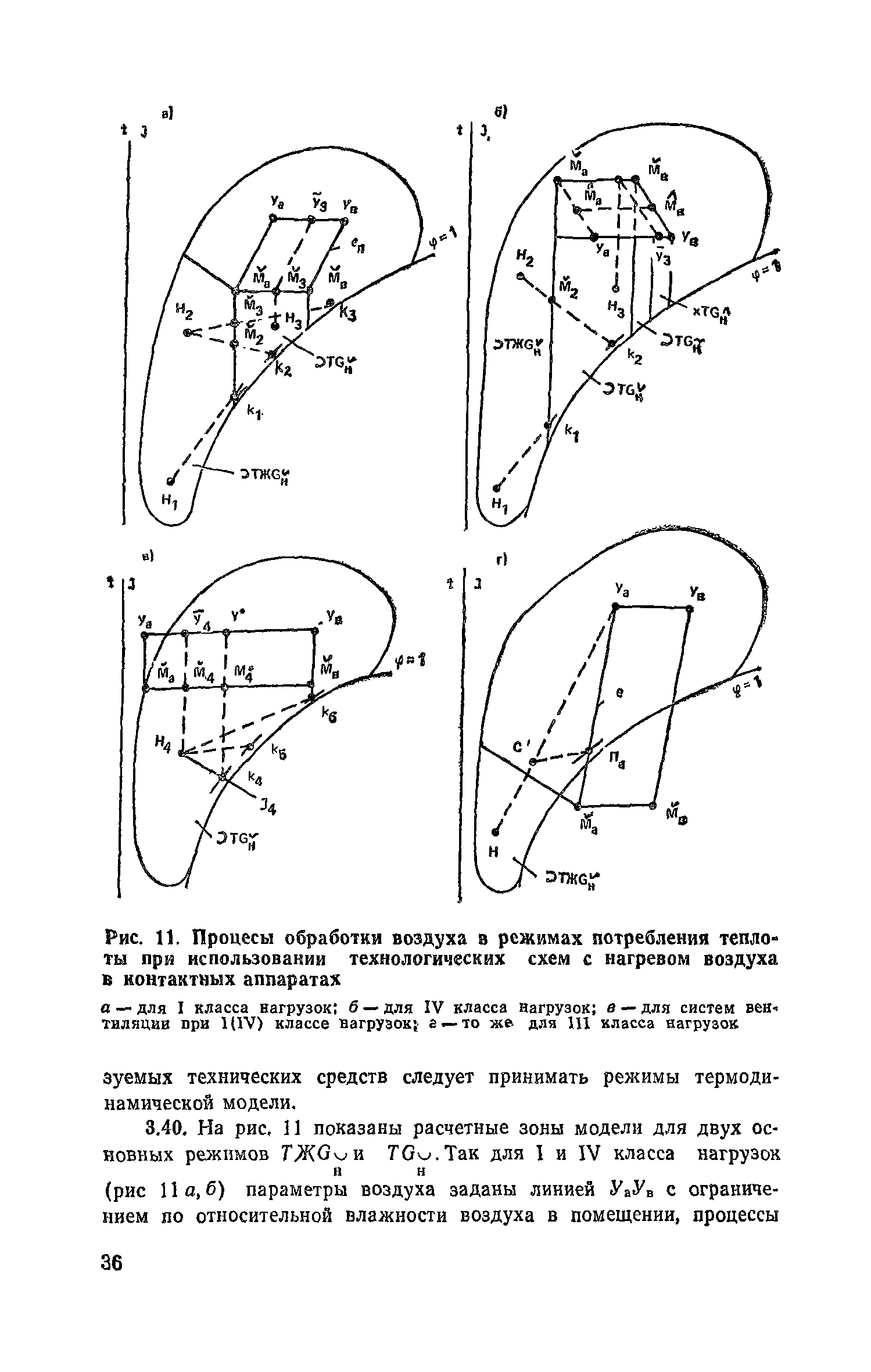 Пособие к СНиП 2.04.05-86