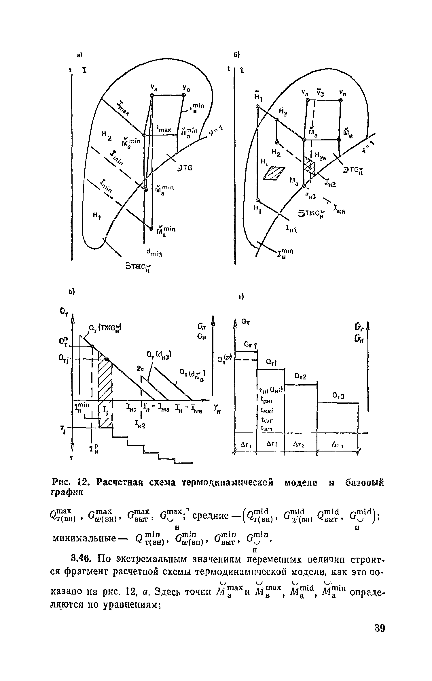 Пособие к СНиП 2.04.05-86