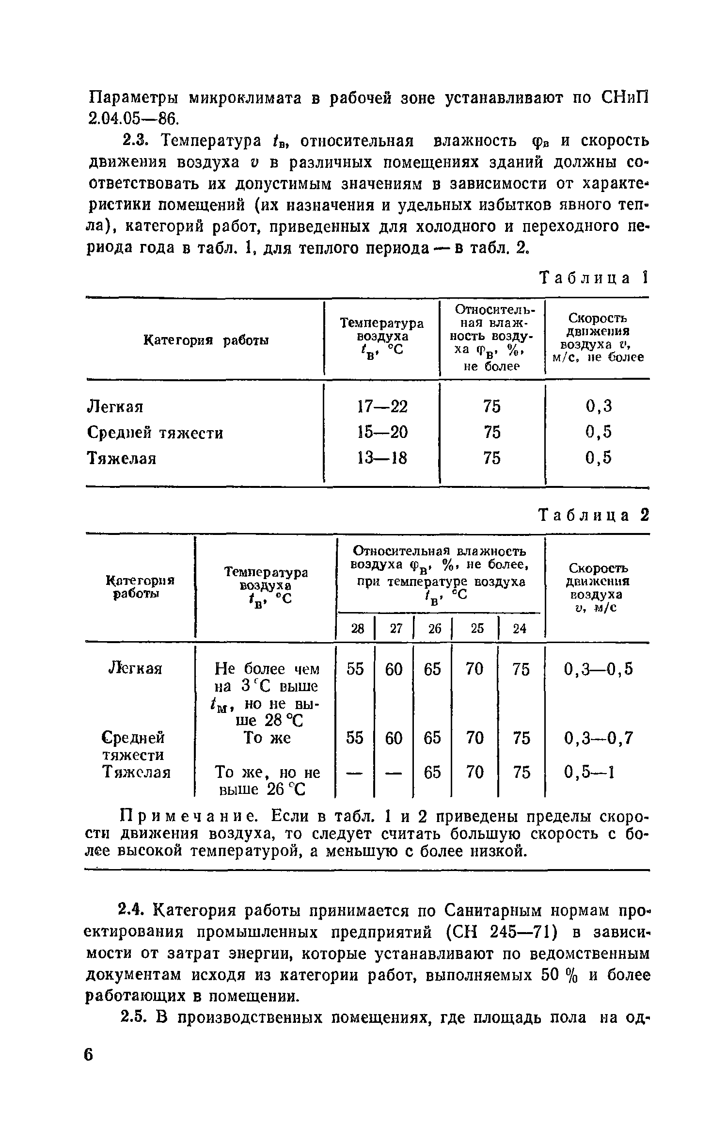 Пособие к СНиП 2.04.05-86