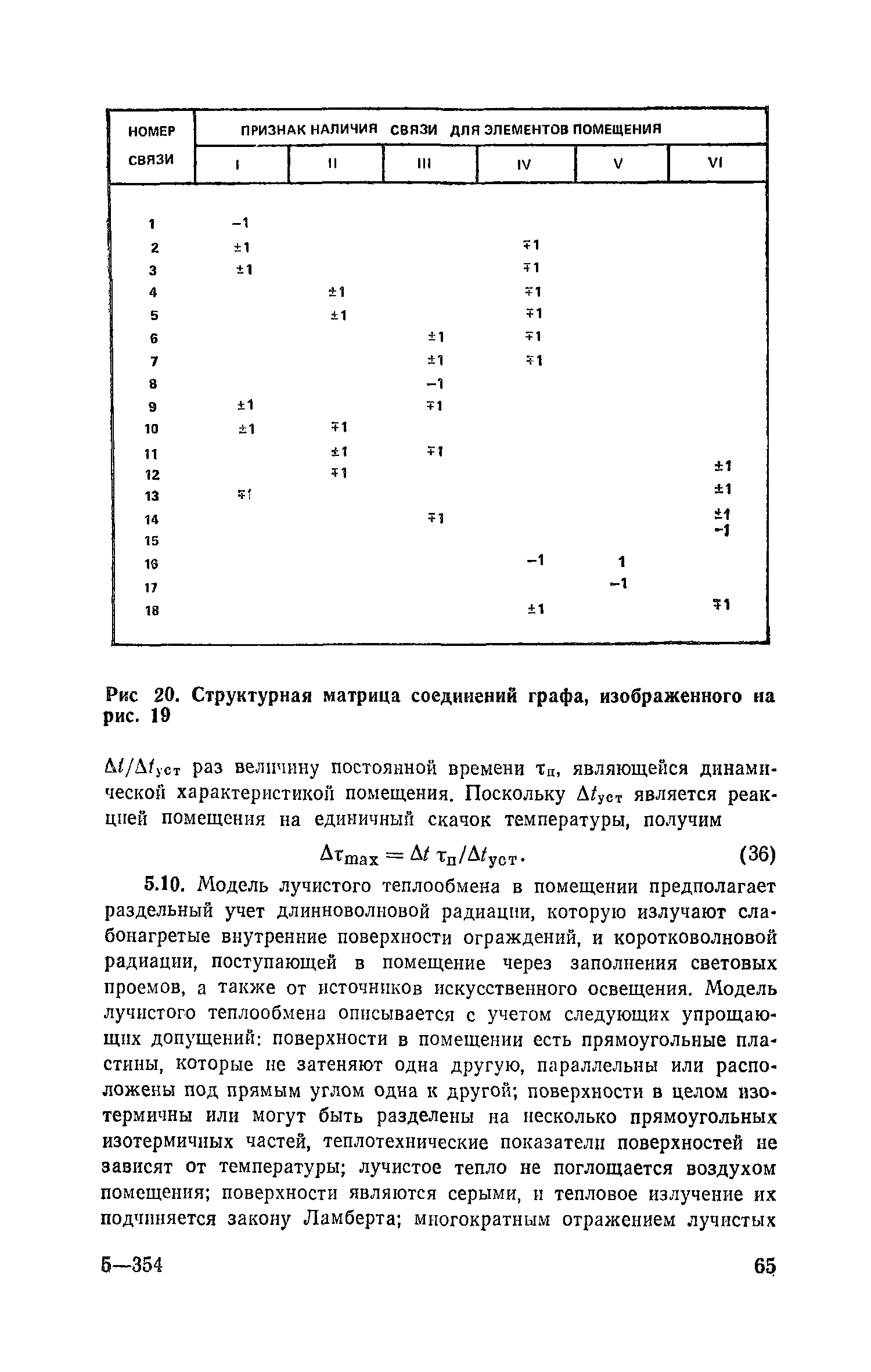 Пособие к СНиП 2.04.05-86