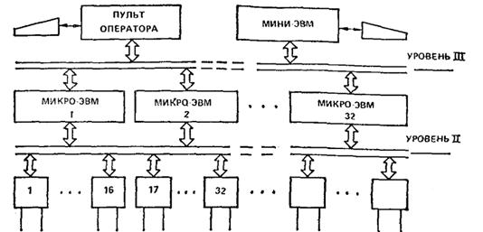 Описание: test