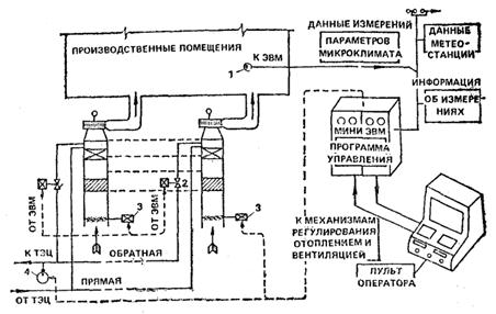 Описание: test