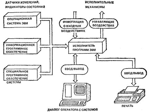 Описание: test