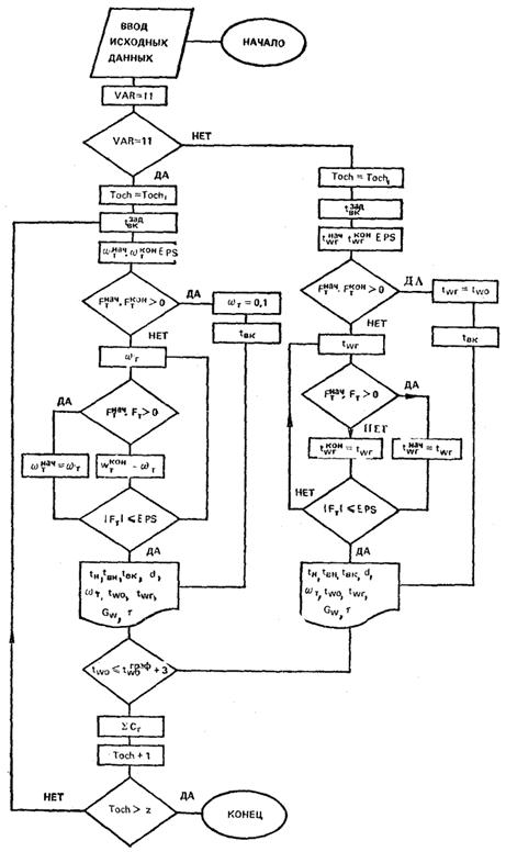 Описание: test