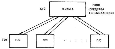 Описание: test