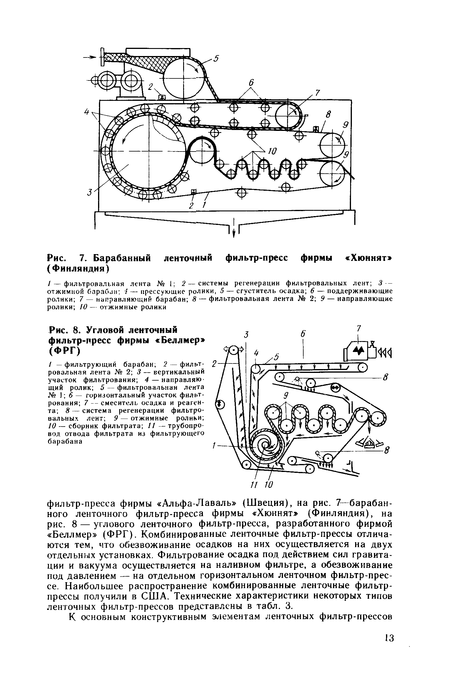 Пособие к СНиП 2.04.03-85