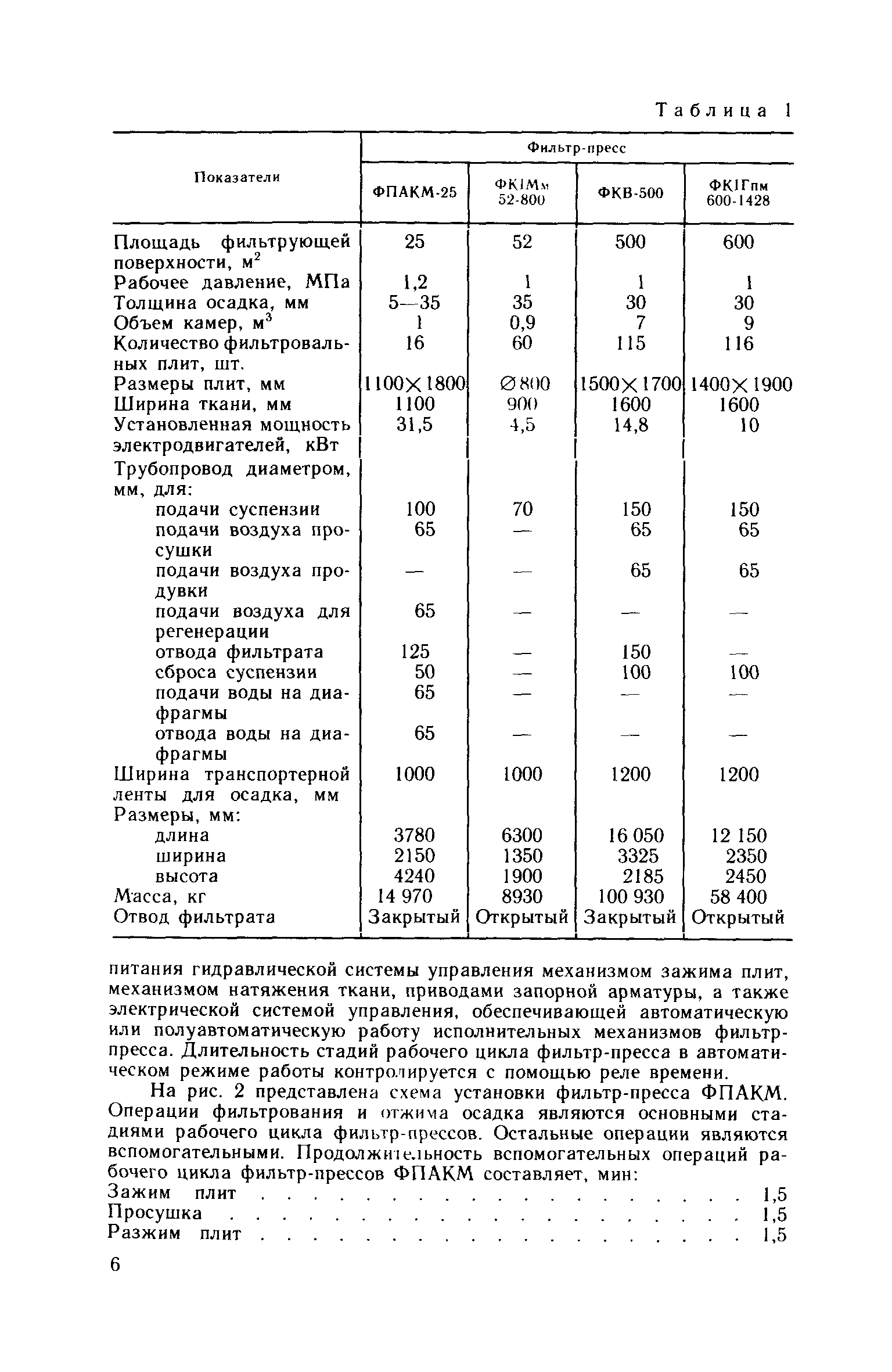 Пособие к СНиП 2.04.03-85