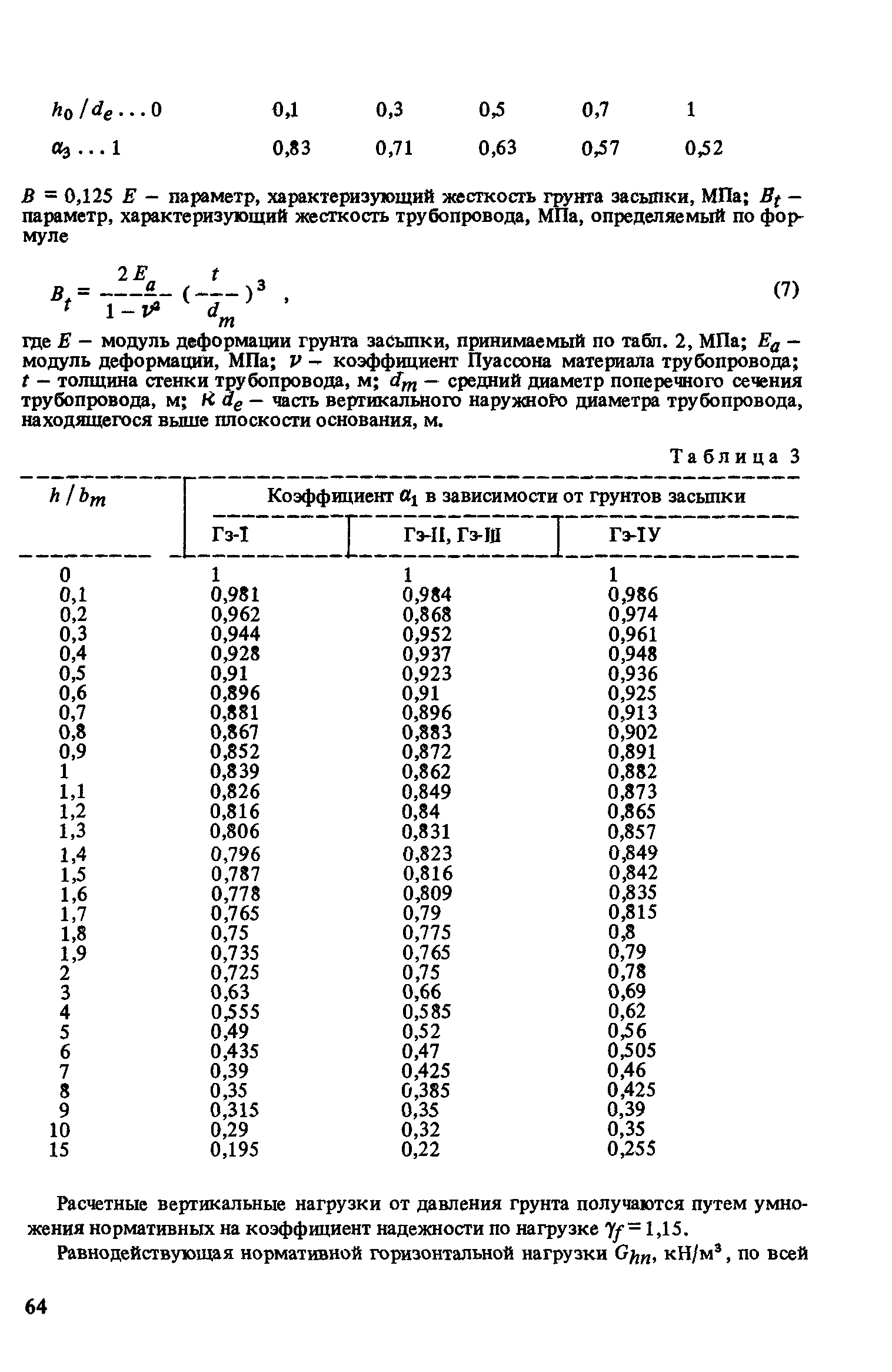 Пособие к СНиП 2.04.02-84