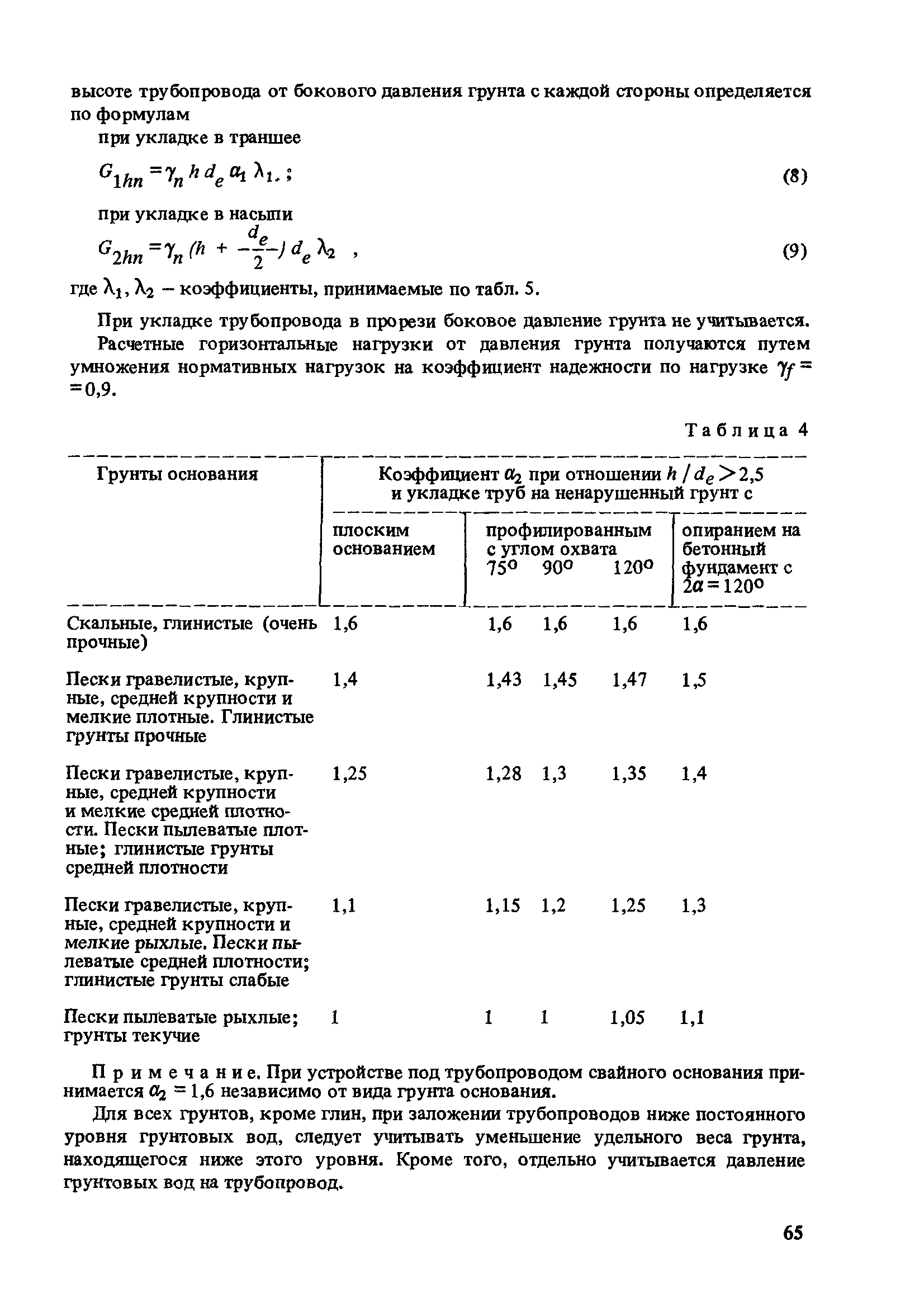 Пособие к СНиП 2.04.02-84