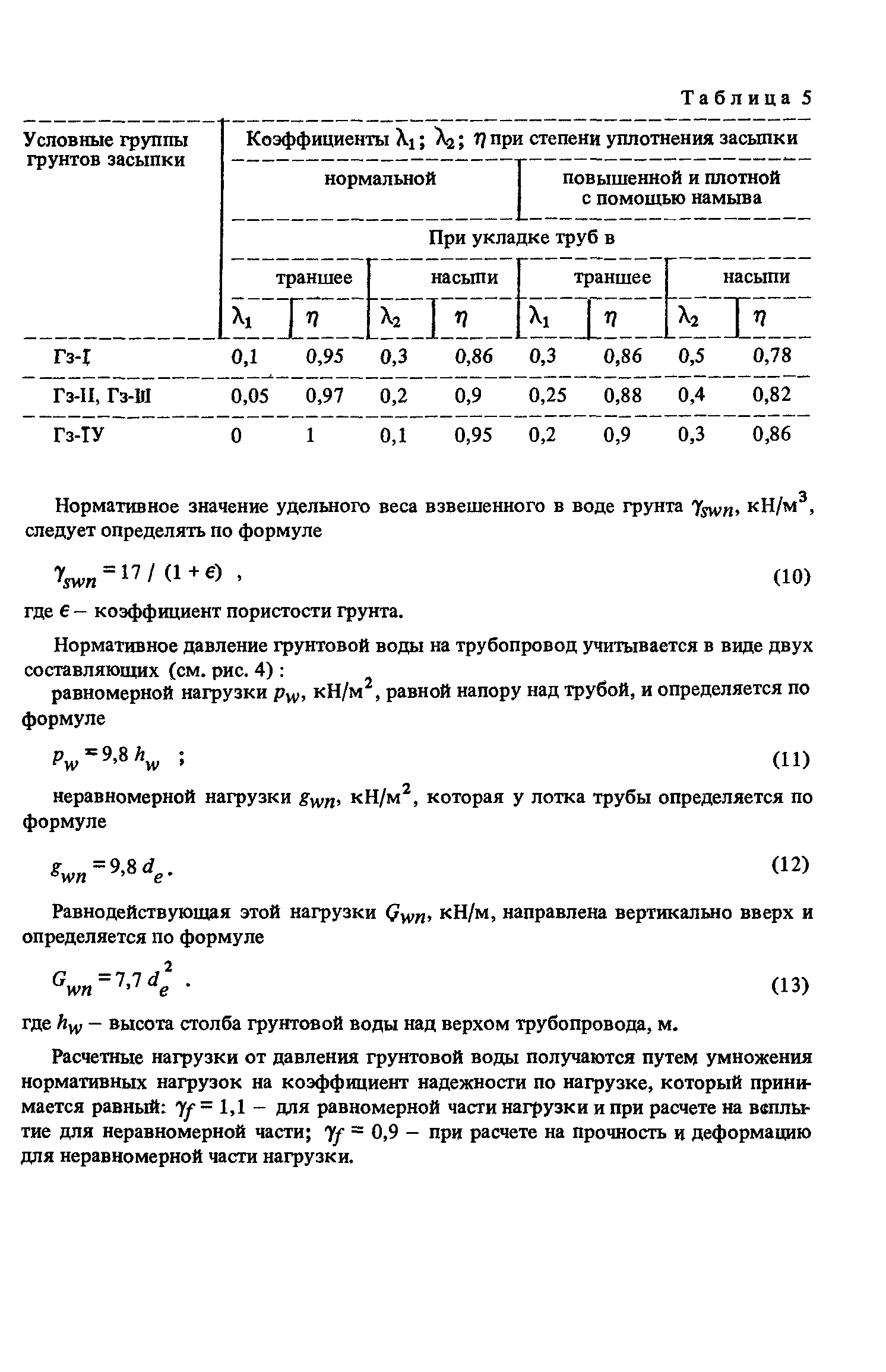 Пособие к СНиП 2.04.02-84